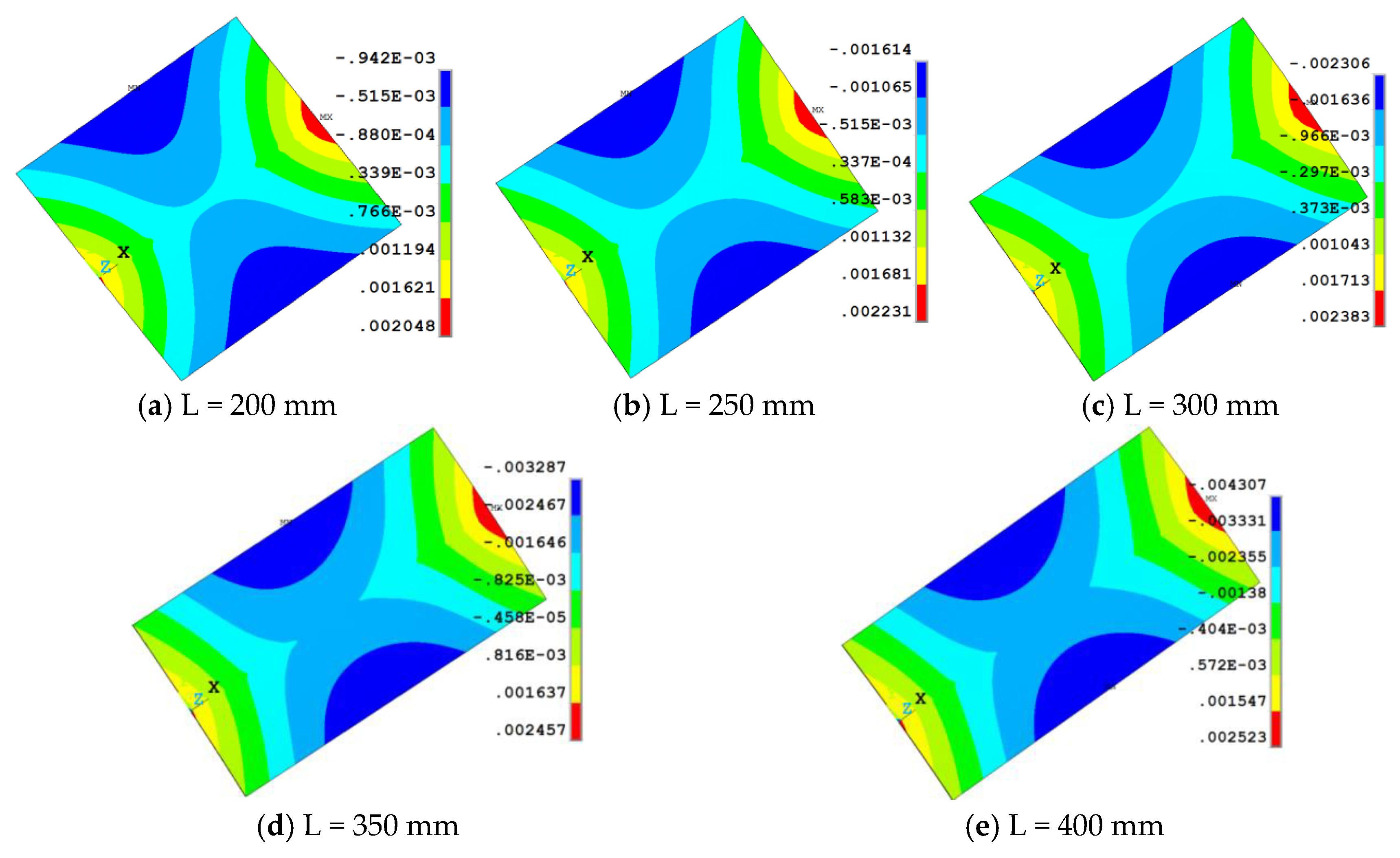 Coatings 13 02039 g006