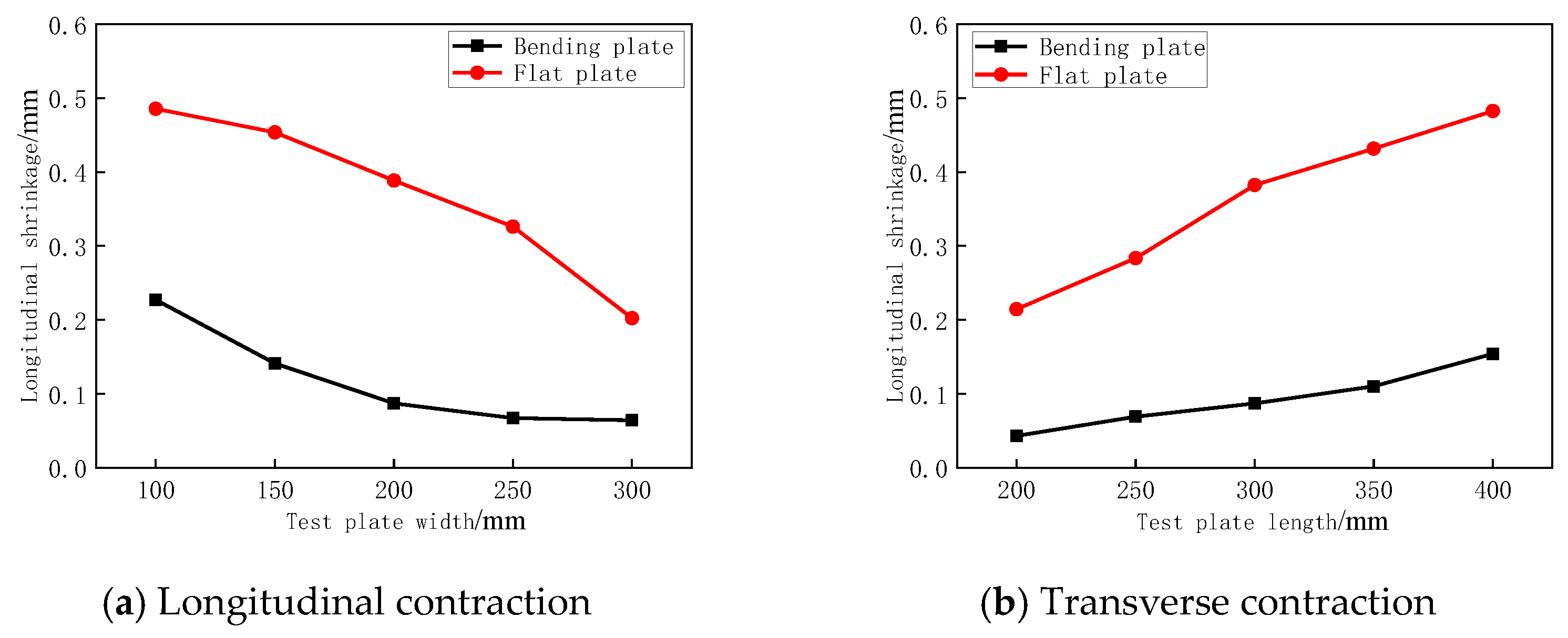 Coatings 13 02039 g009