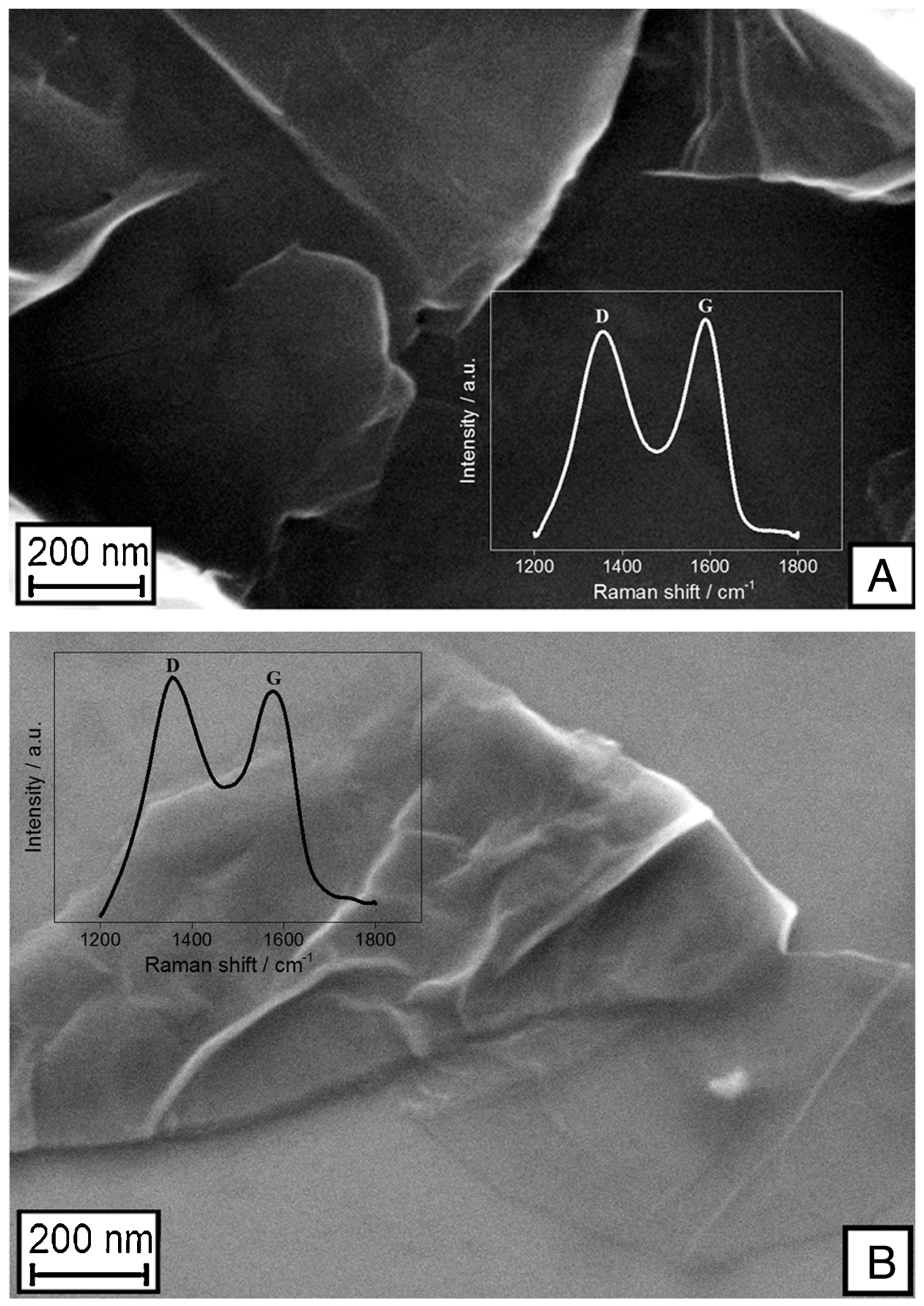 Coatings 13 02040 g007