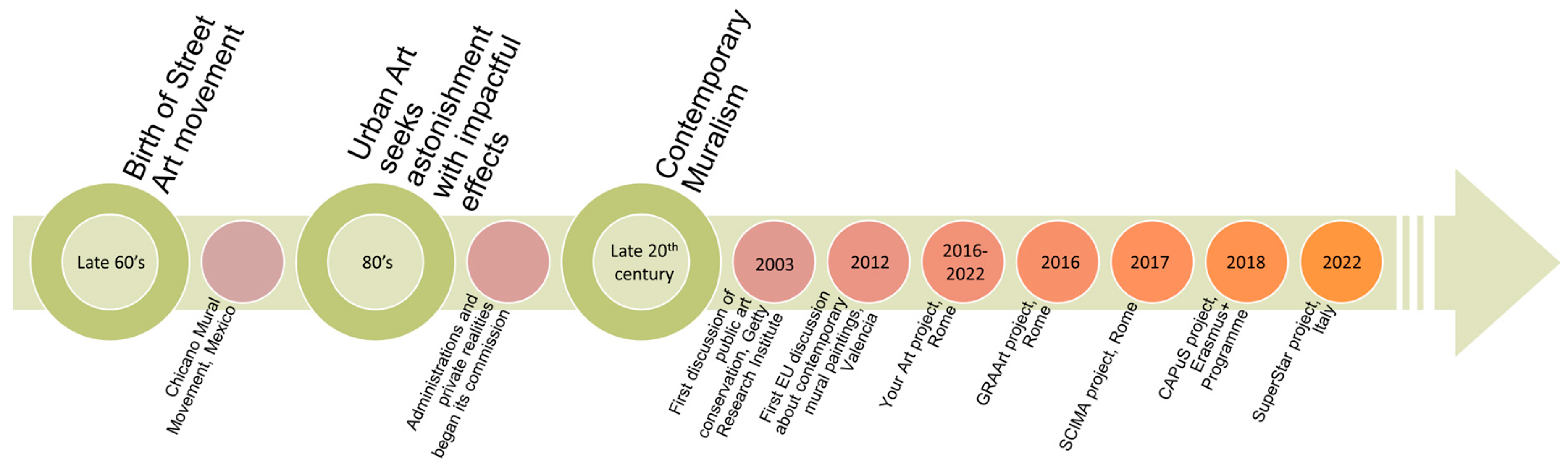 Coatings 13 02044 g001