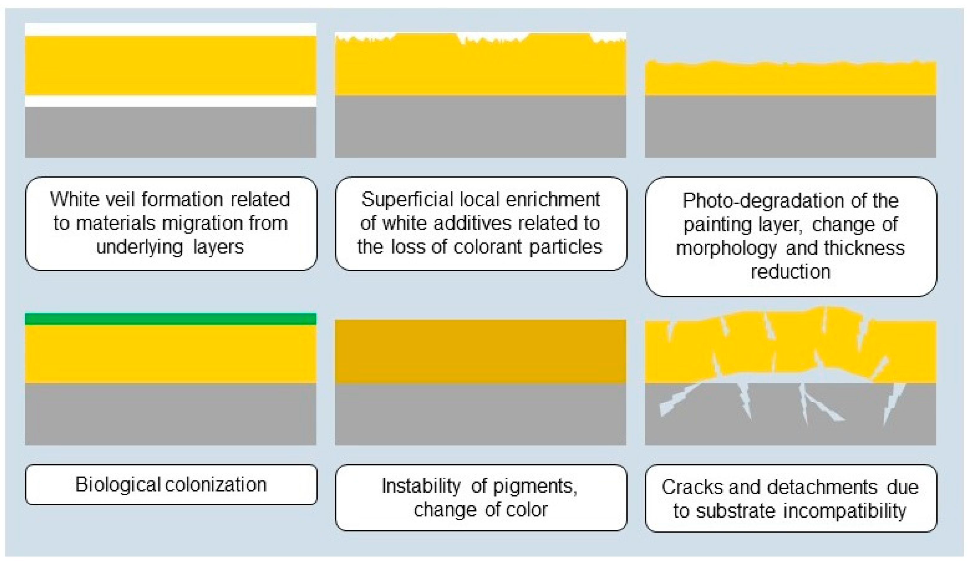 Coatings 13 02044 g005