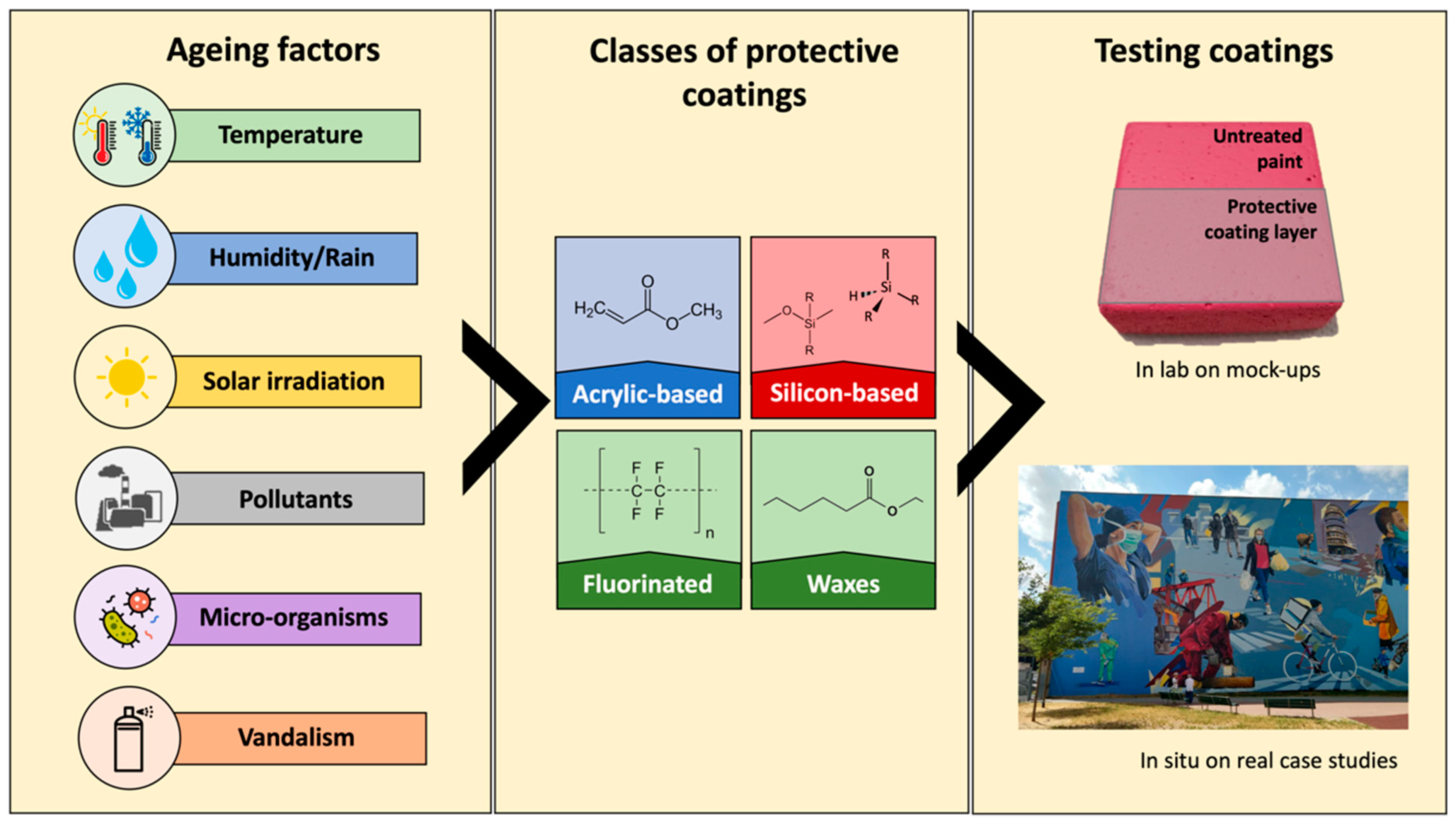Coatings 13 02044 g010