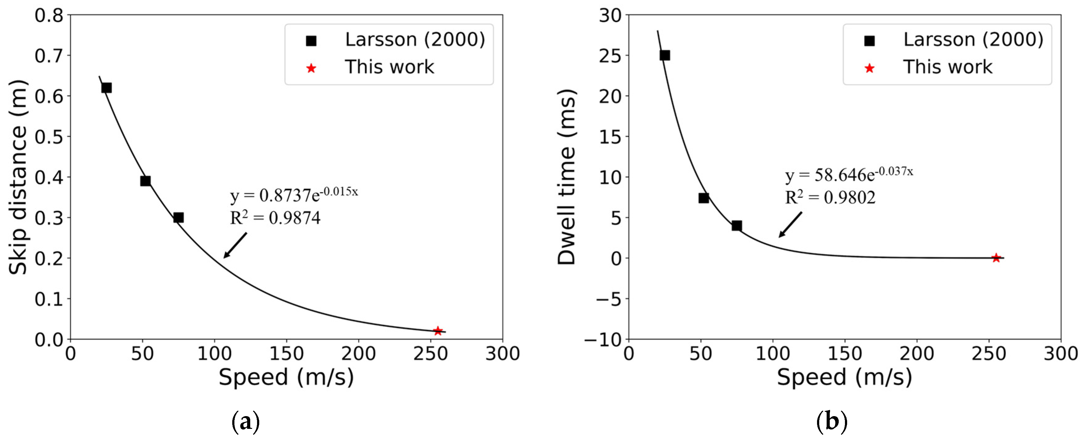 Coatings 13 02048 g008