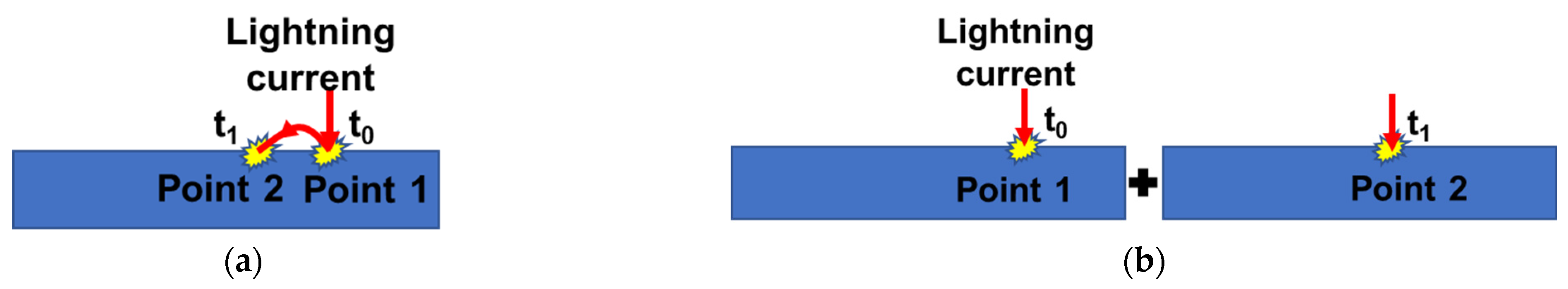 Coatings 13 02048 g010