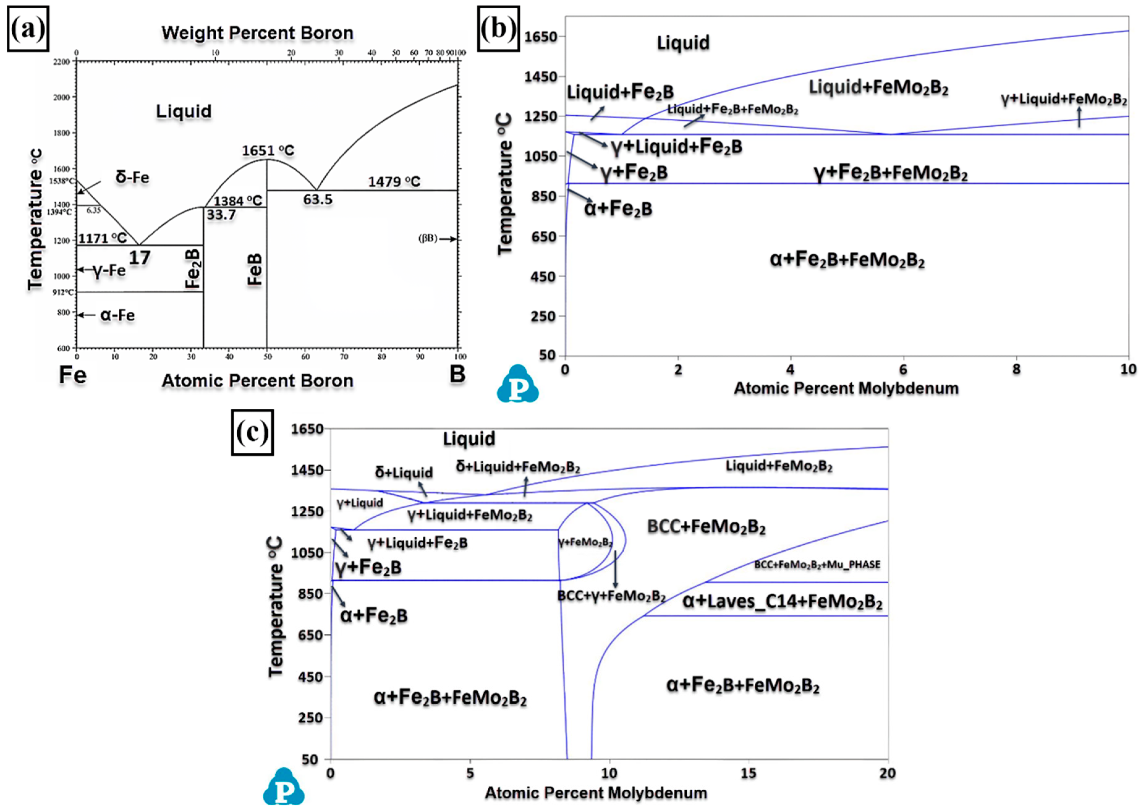 Coatings 13 02050 g005