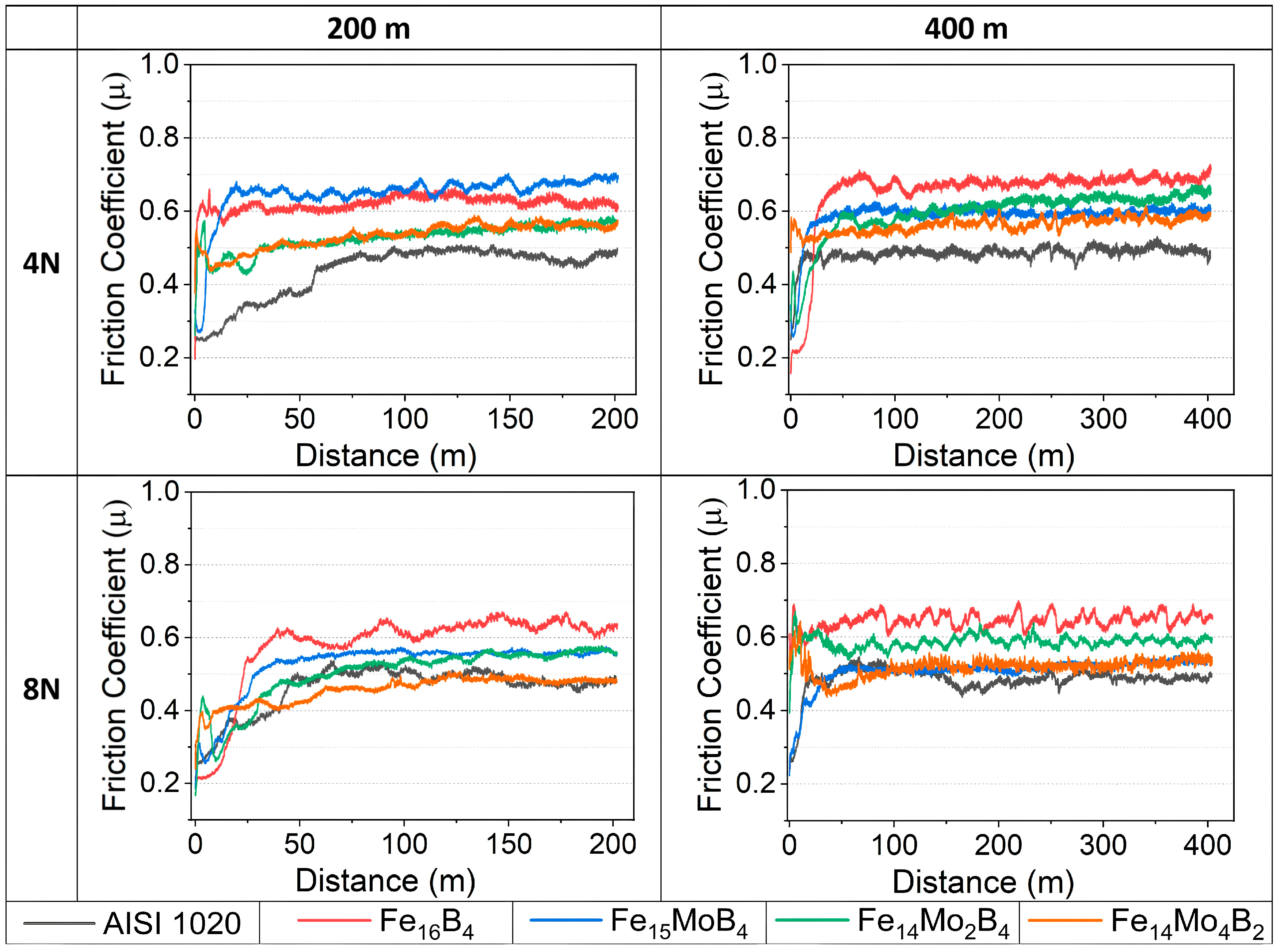 Coatings 13 02050 g008