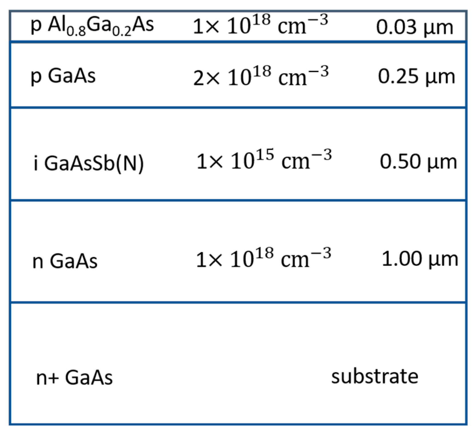 Coatings 13 02052 g002 Coatings 13 02052 g002