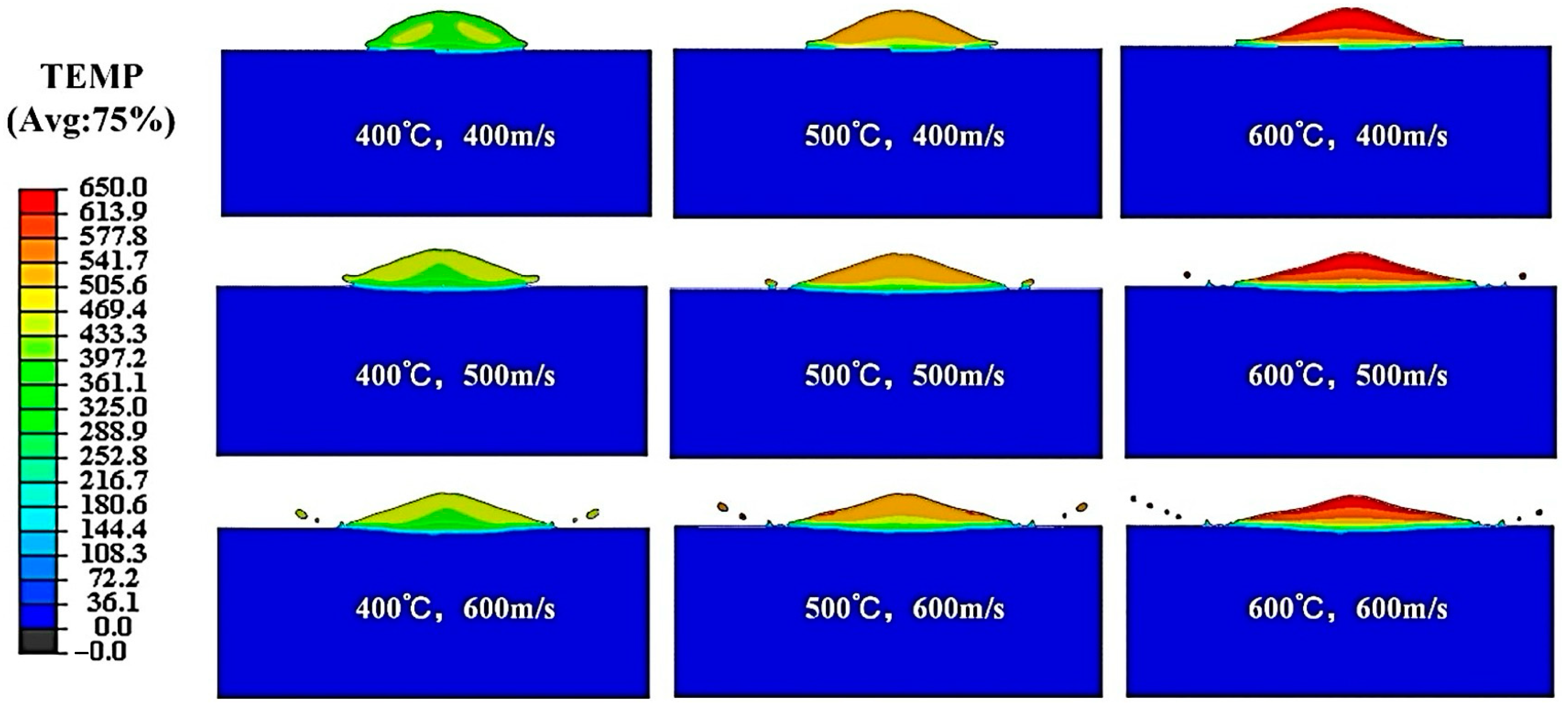 Coatings 13 02059 g009