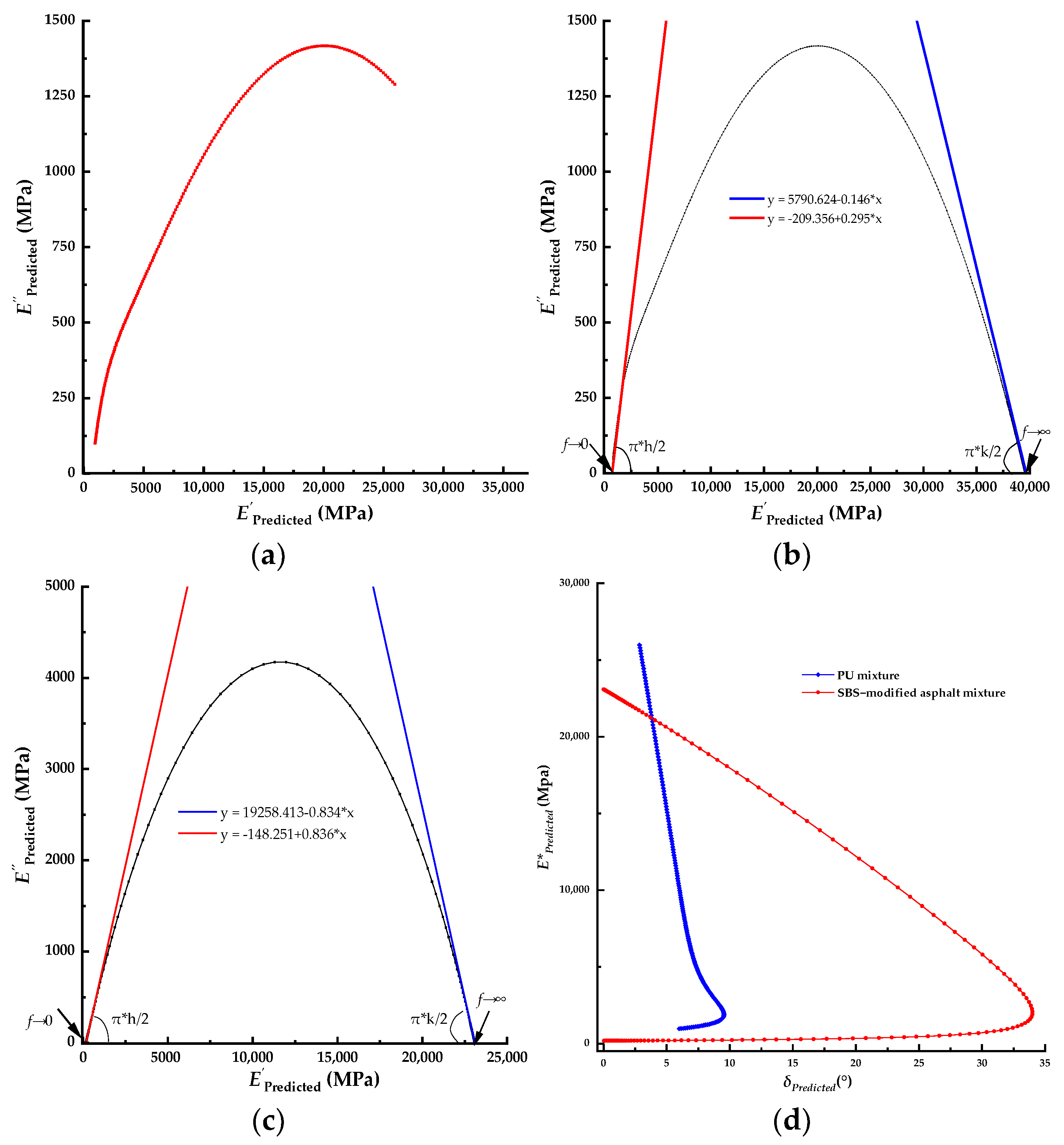 Coatings 13 02060 g005 Coatings 13 02060 g005