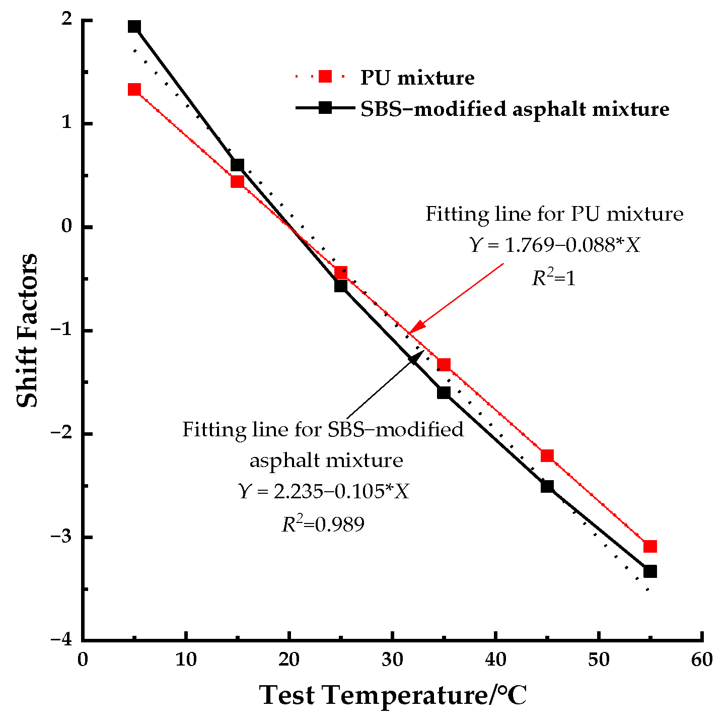 Coatings 13 02060 g006 Coatings 13 02060 g006