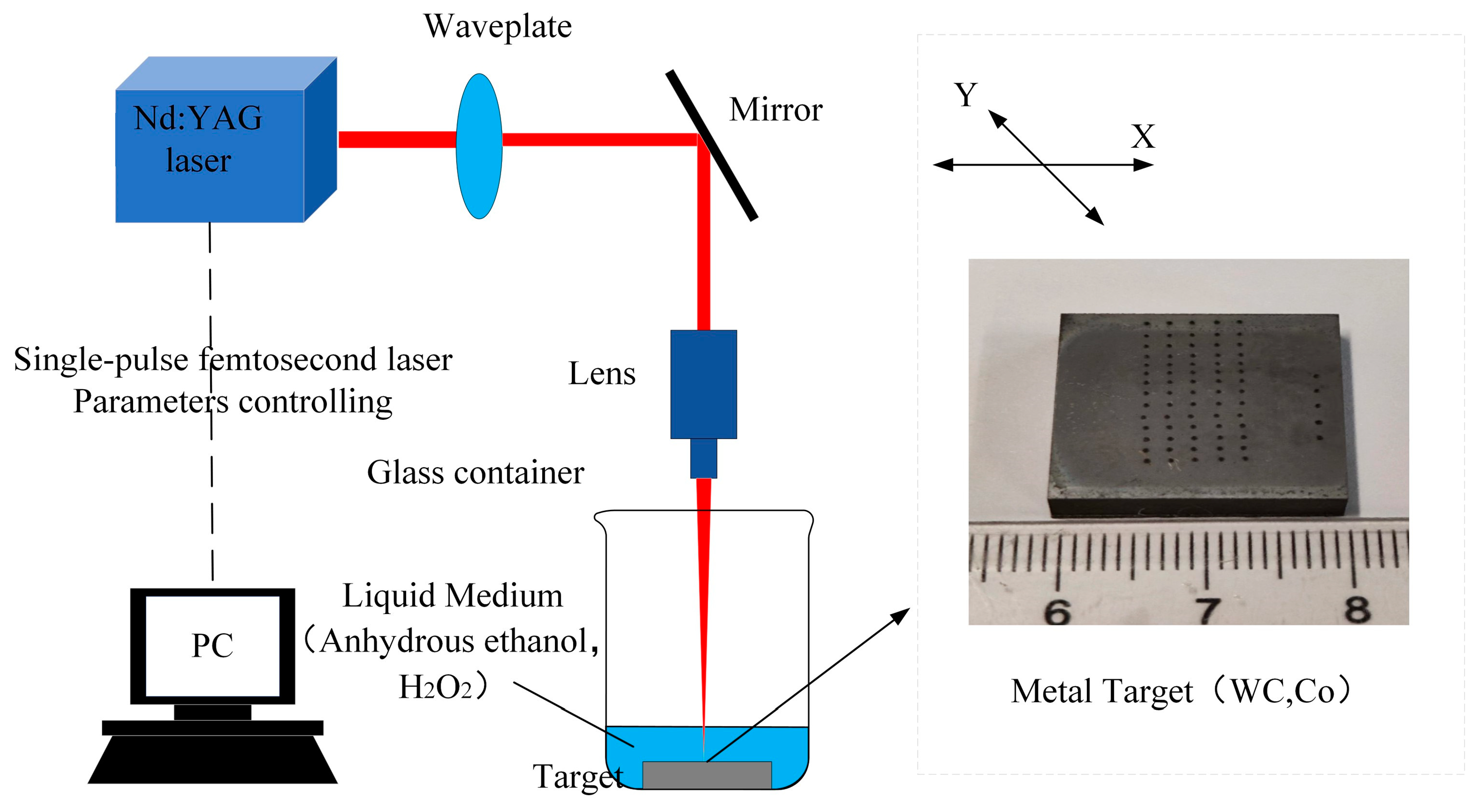 Coatings 13 02061 g001