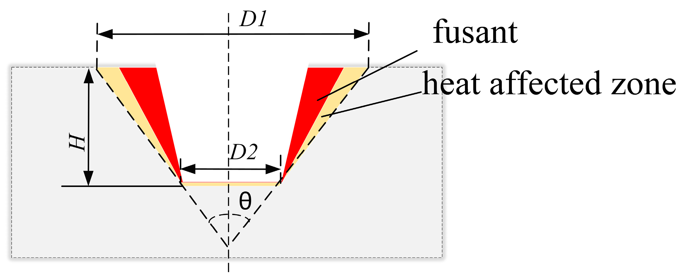 Coatings 13 02061 g006