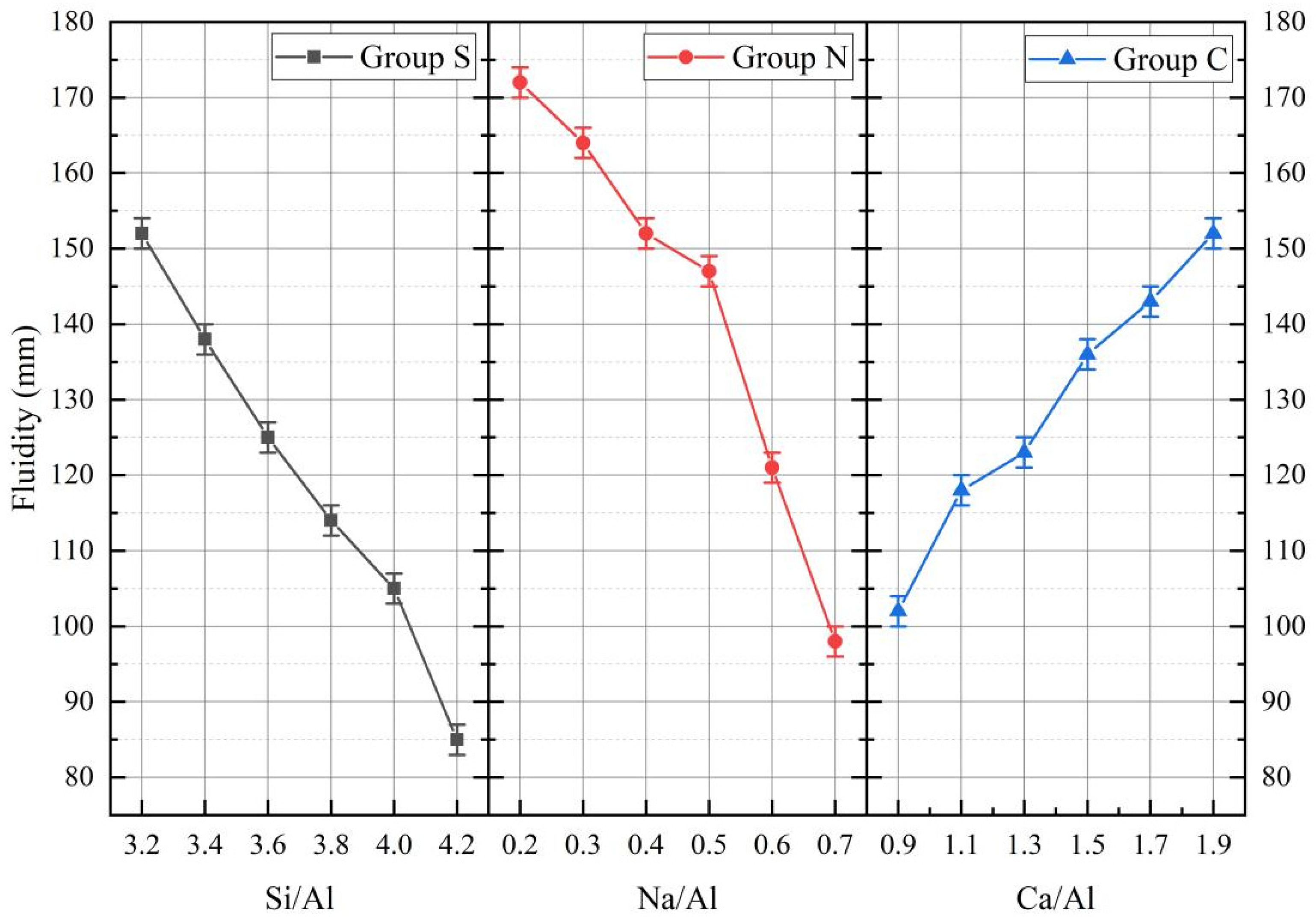 Coatings 13 02070 g002