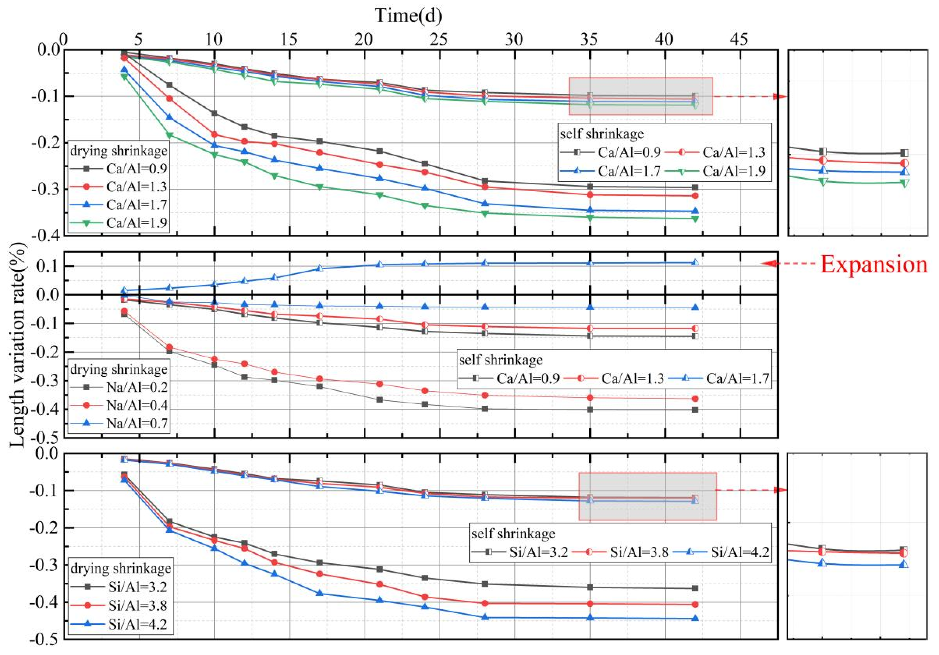Coatings 13 02070 g006