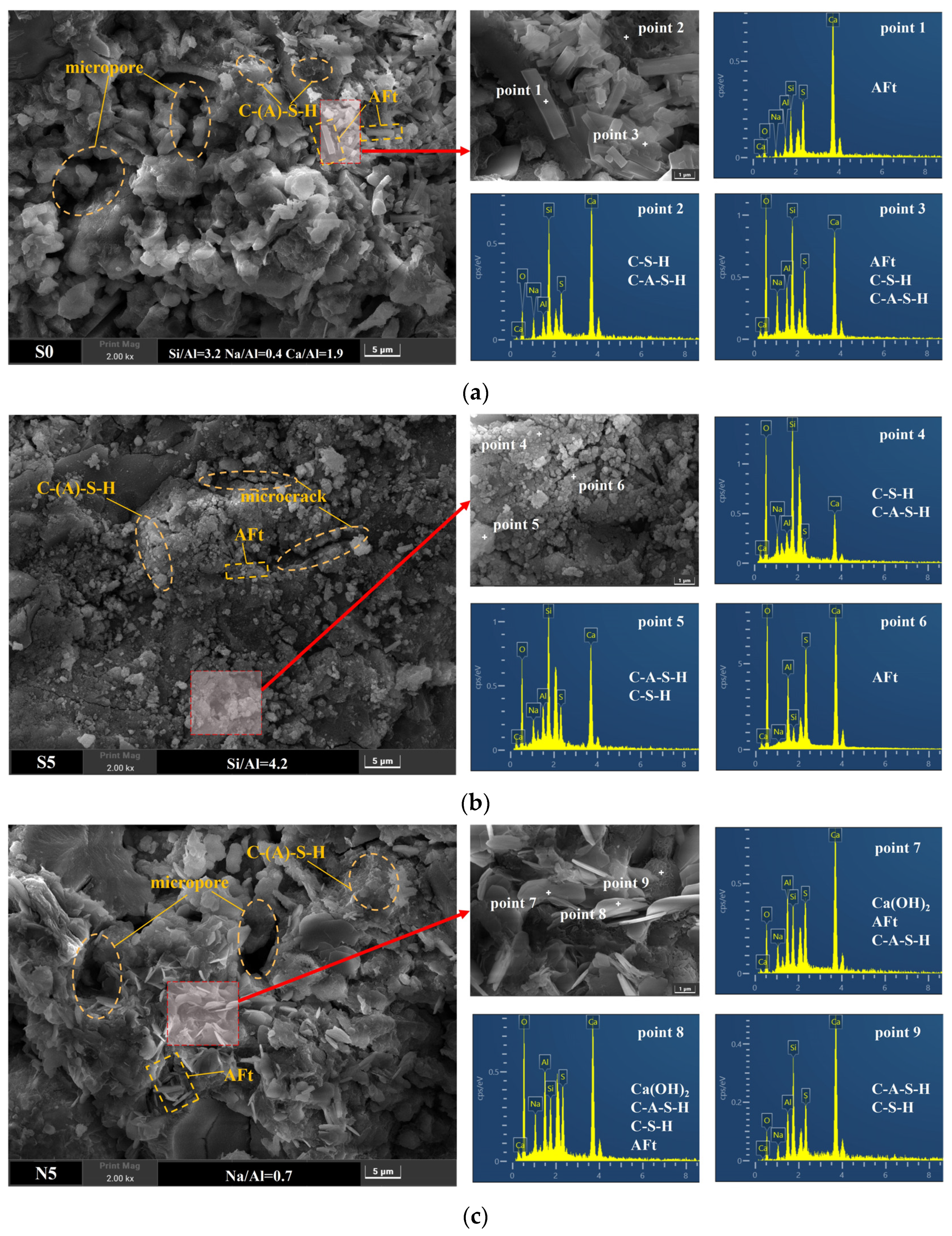 Coatings 13 02070 g008a