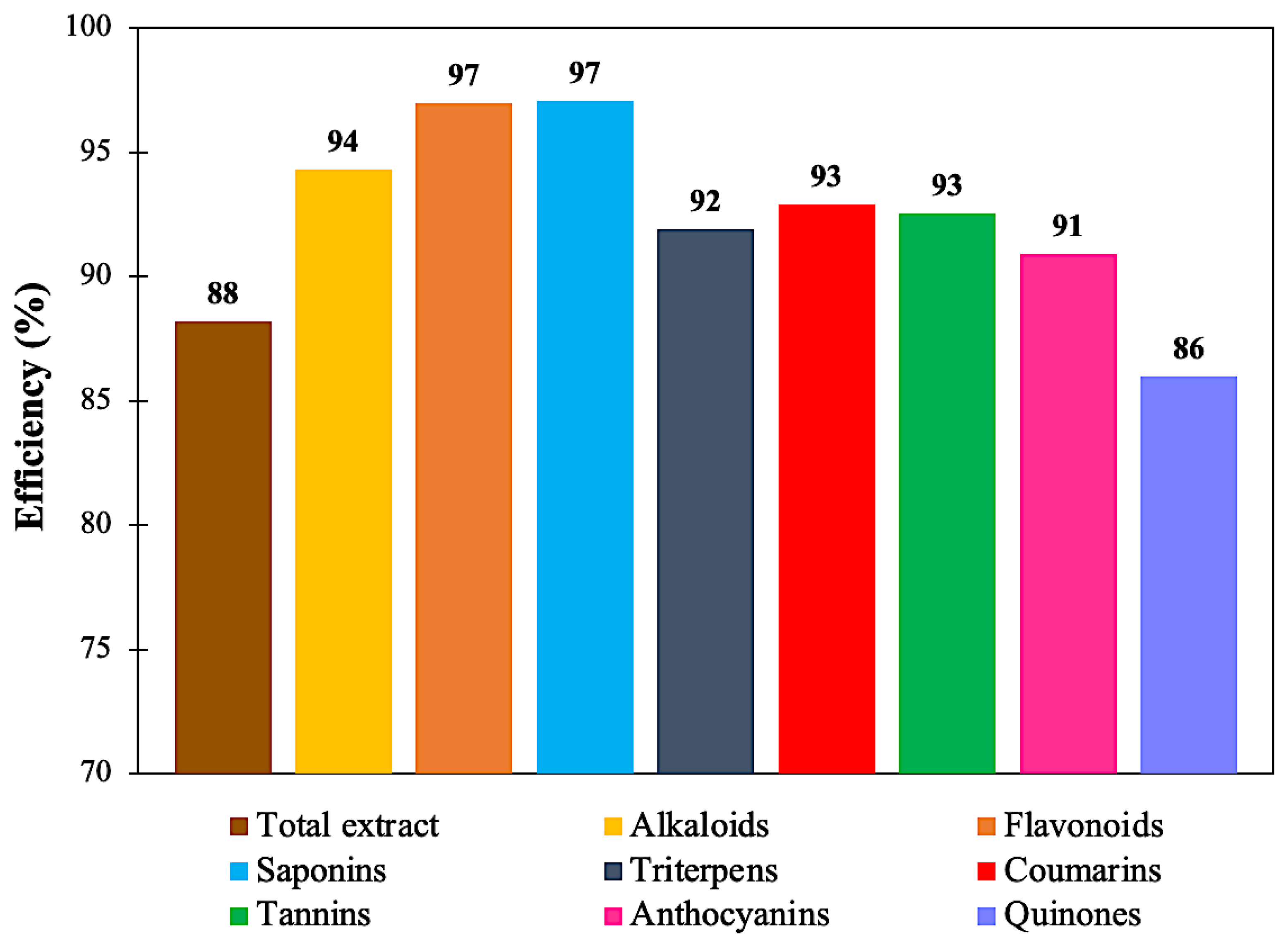 Coatings 13 02076 g009