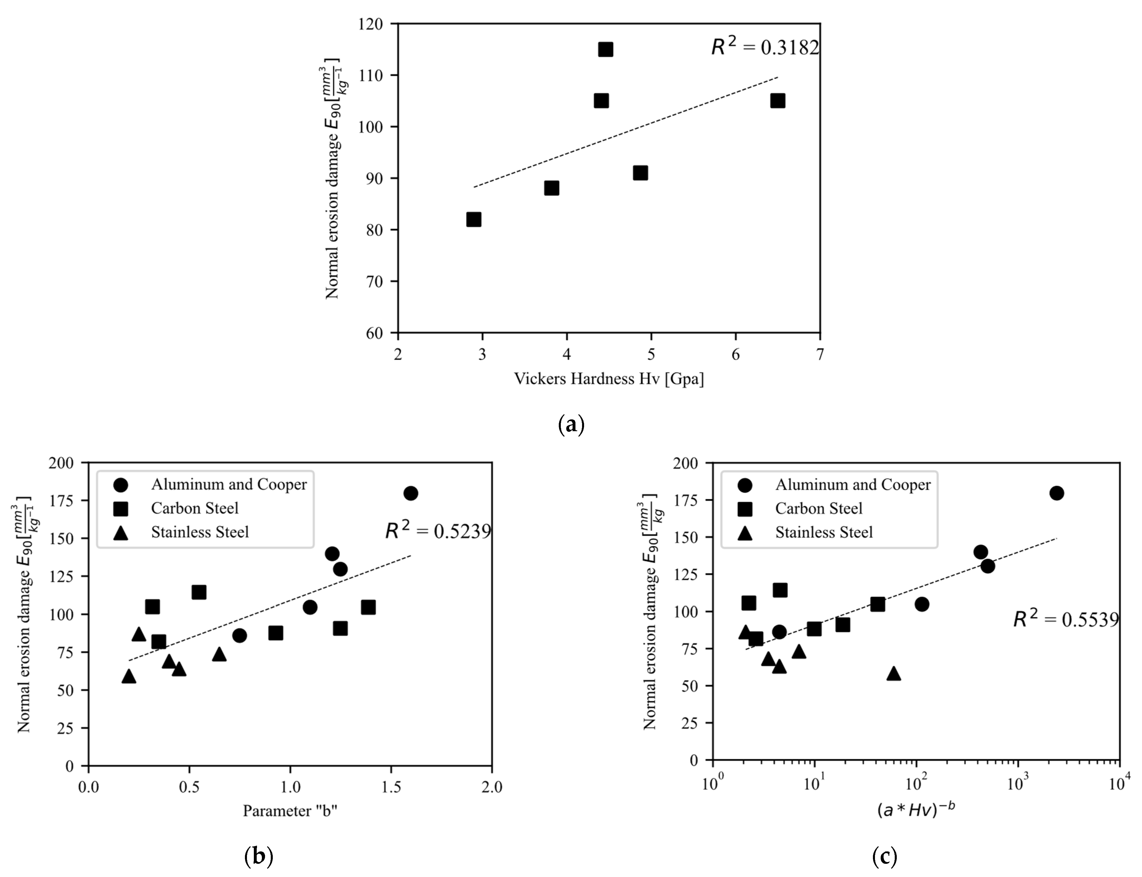 Coatings 13 02080 g001