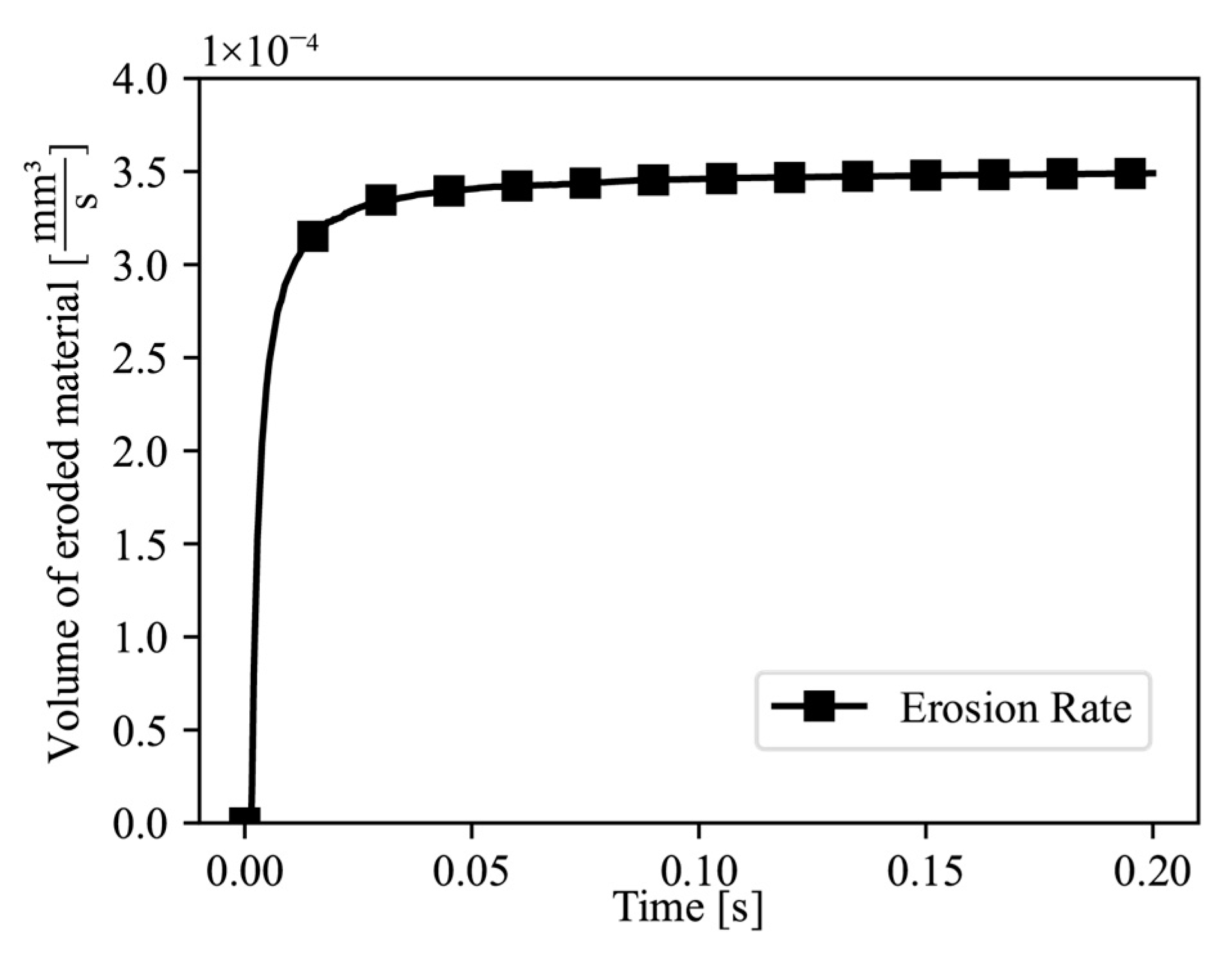 Coatings 13 02080 g008