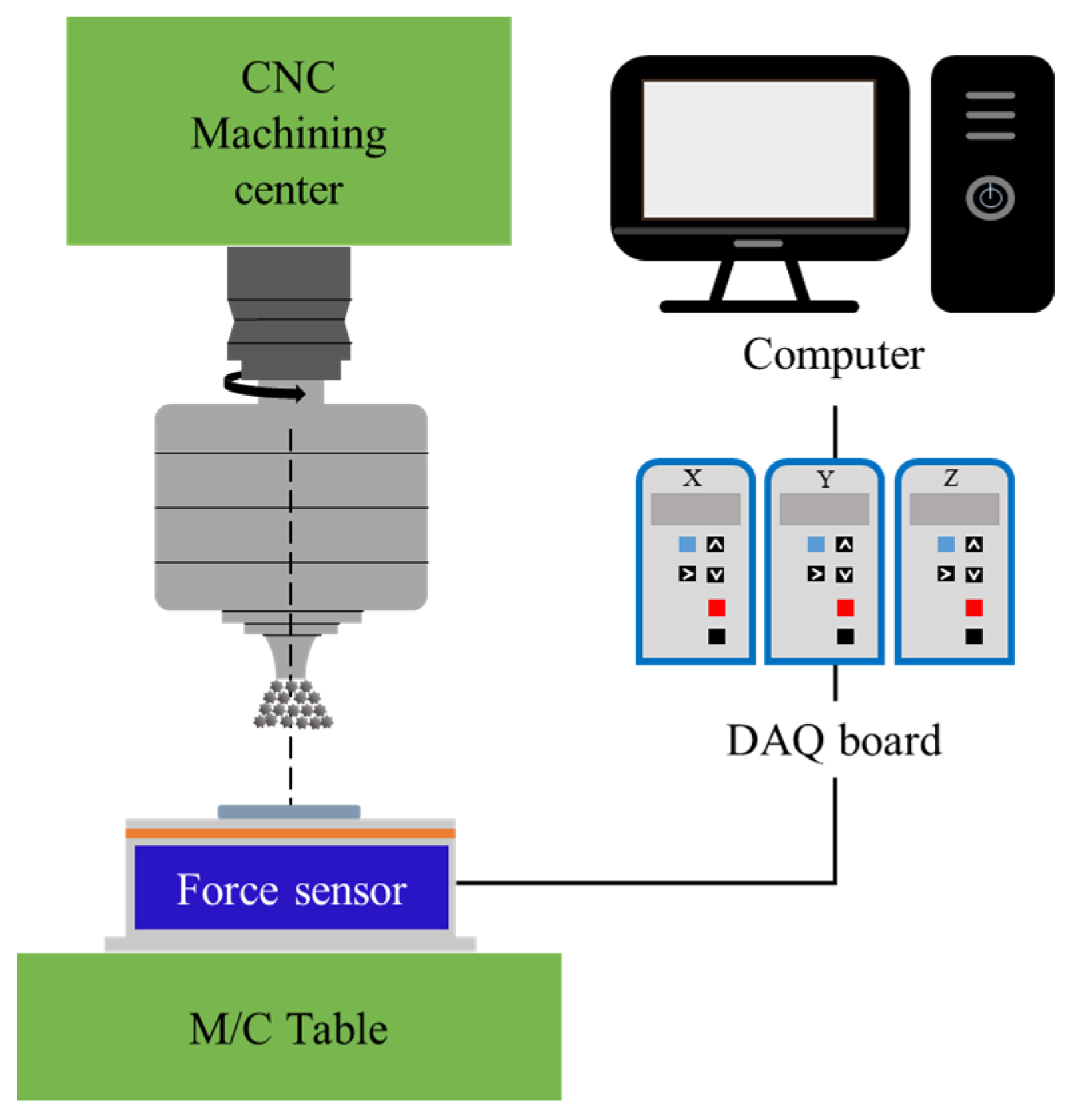 Coatings 13 02086 g004