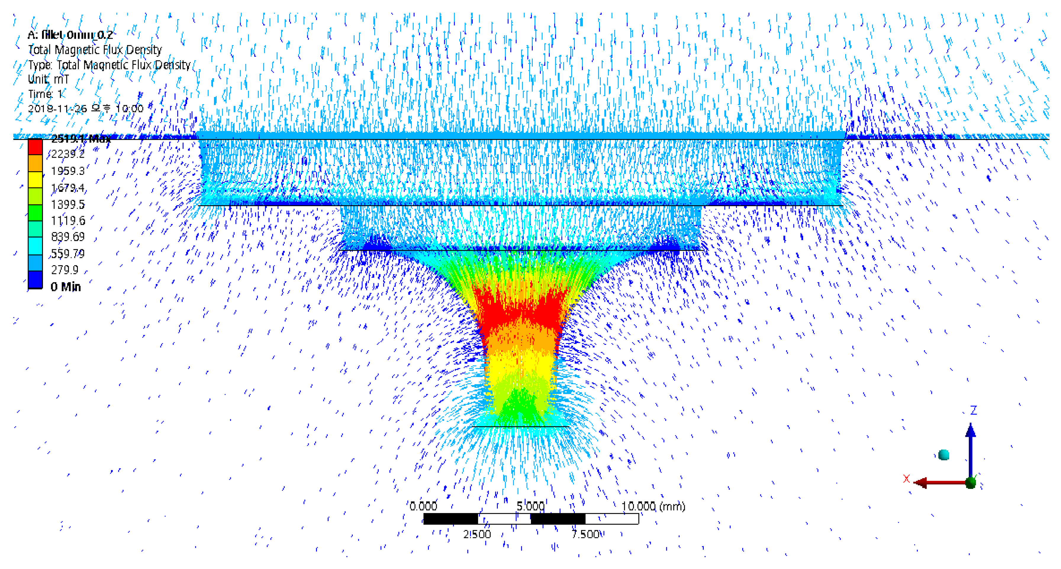 Coatings 13 02086 g011