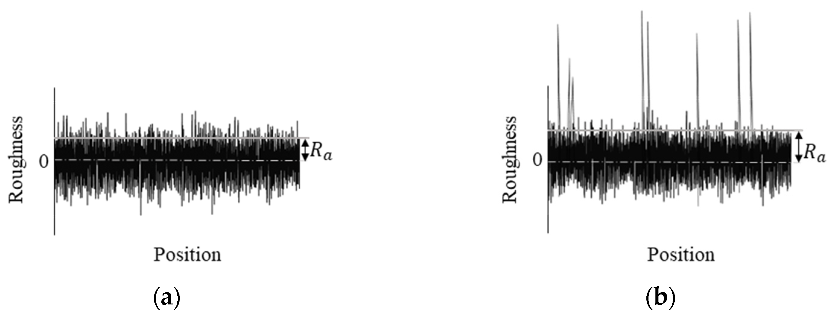 Coatings 13 02086 g014