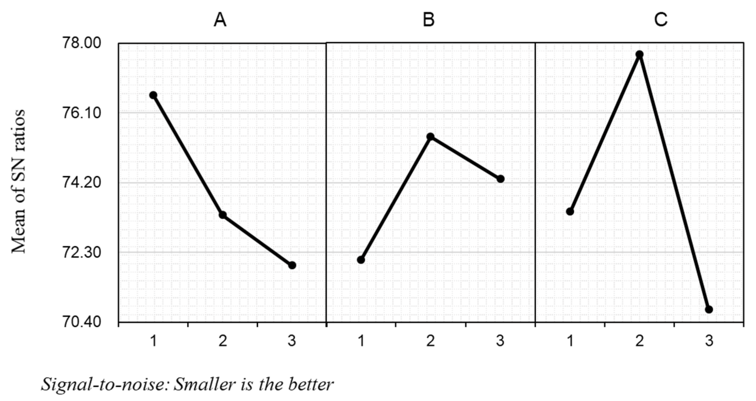 Coatings 13 02086 g016