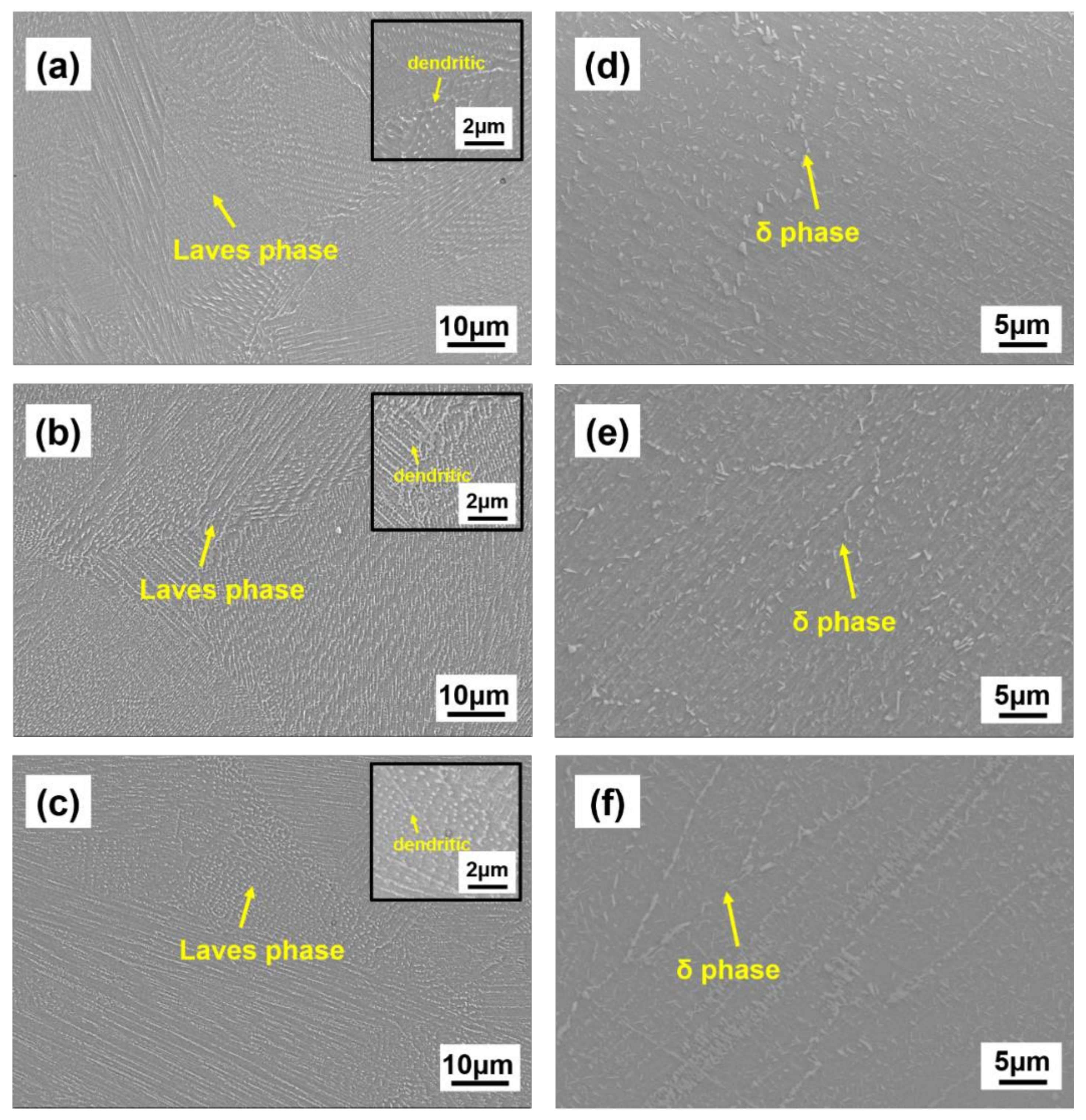 Coatings 13 02087 g004