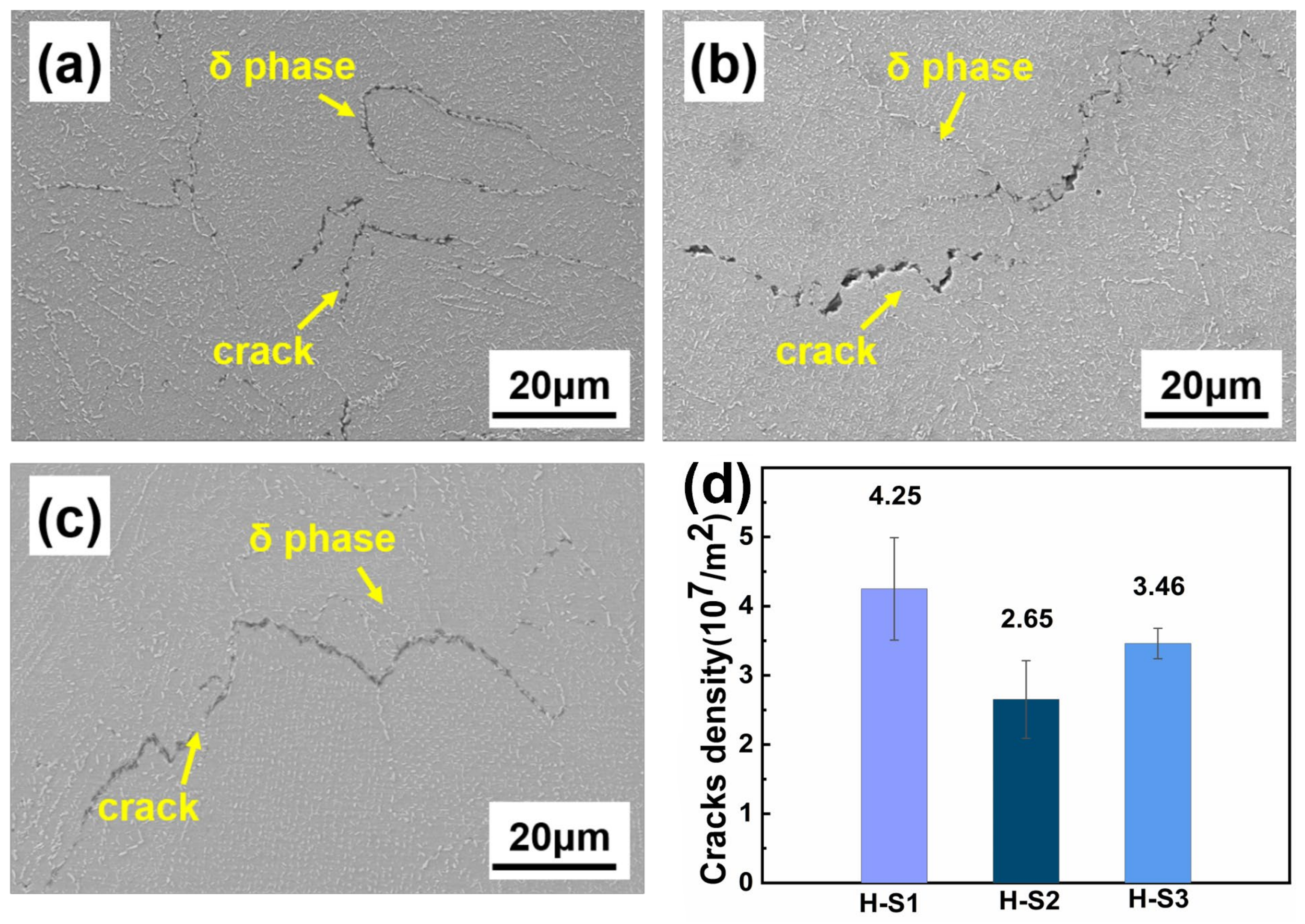 Coatings 13 02087 g011