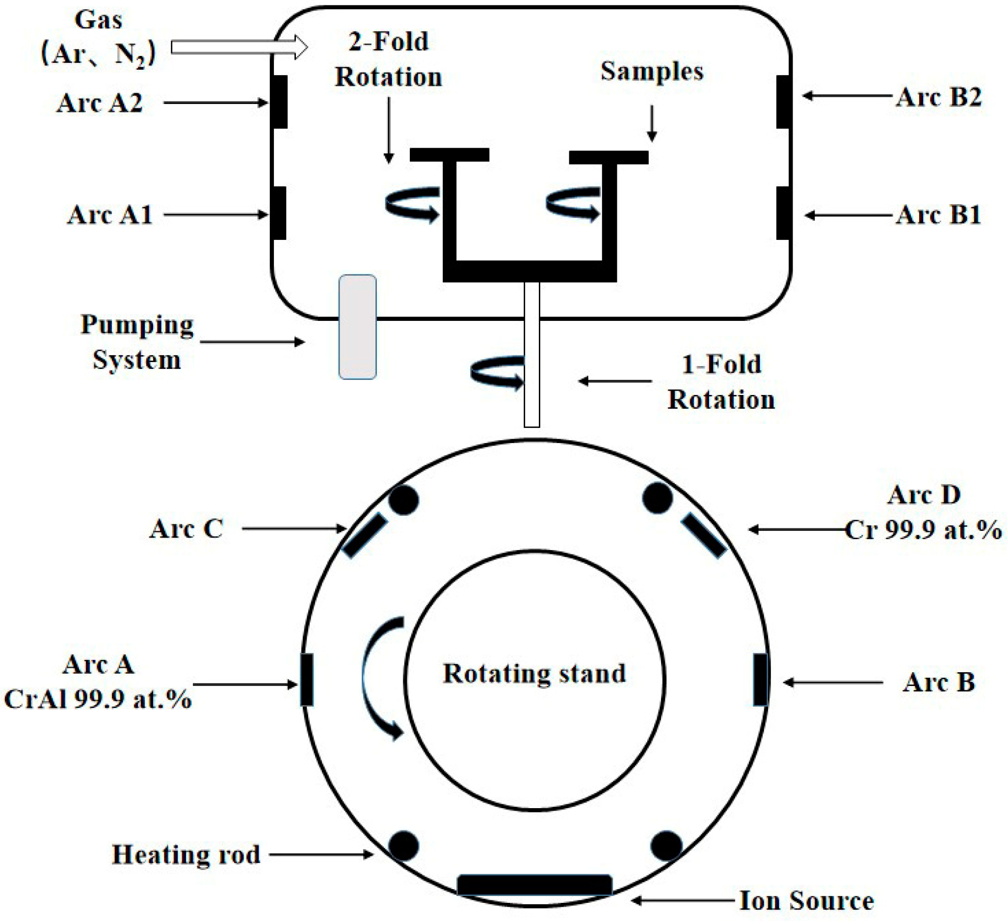 Coatings 13 02090 g001