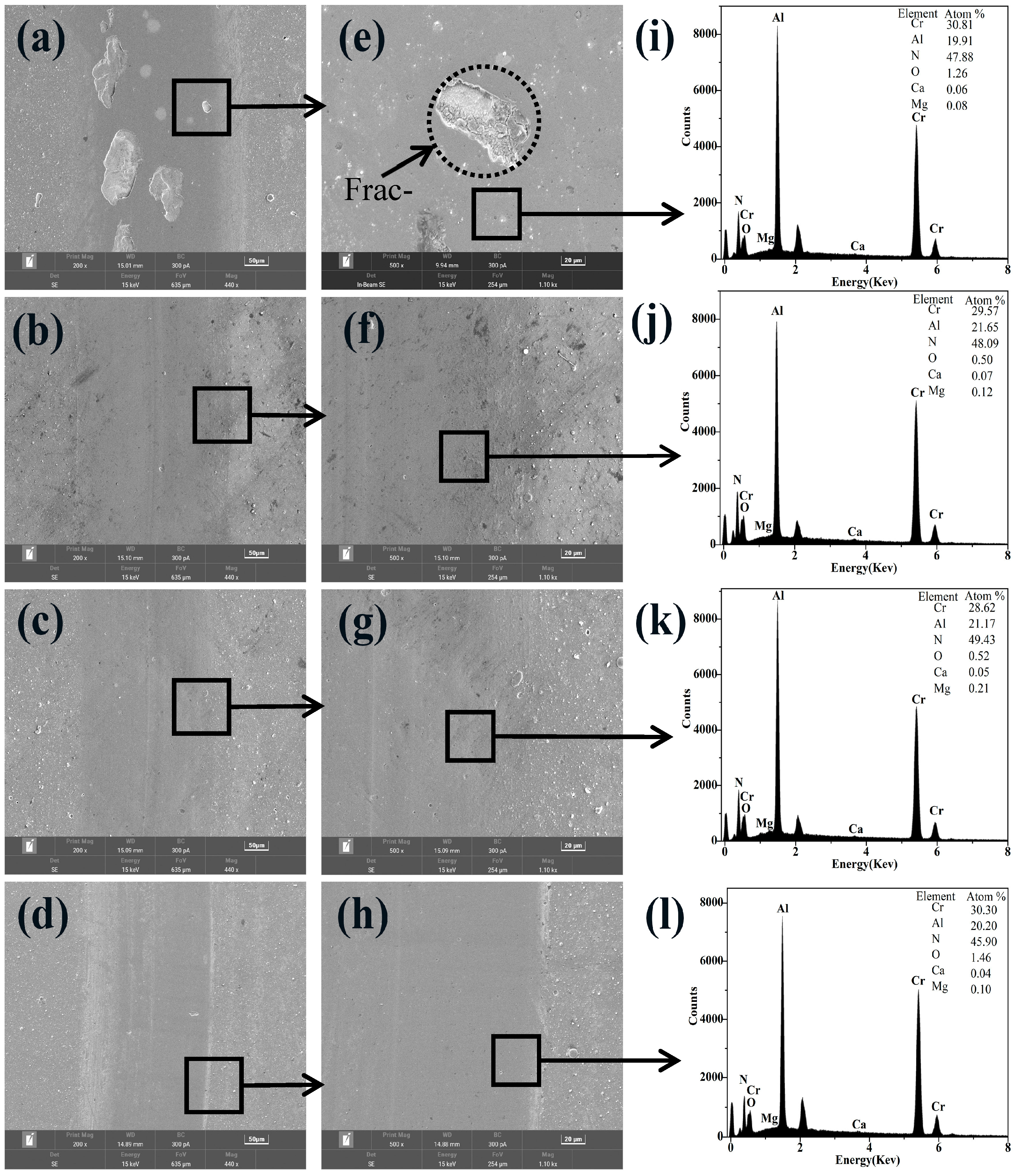 Coatings 13 02090 g008