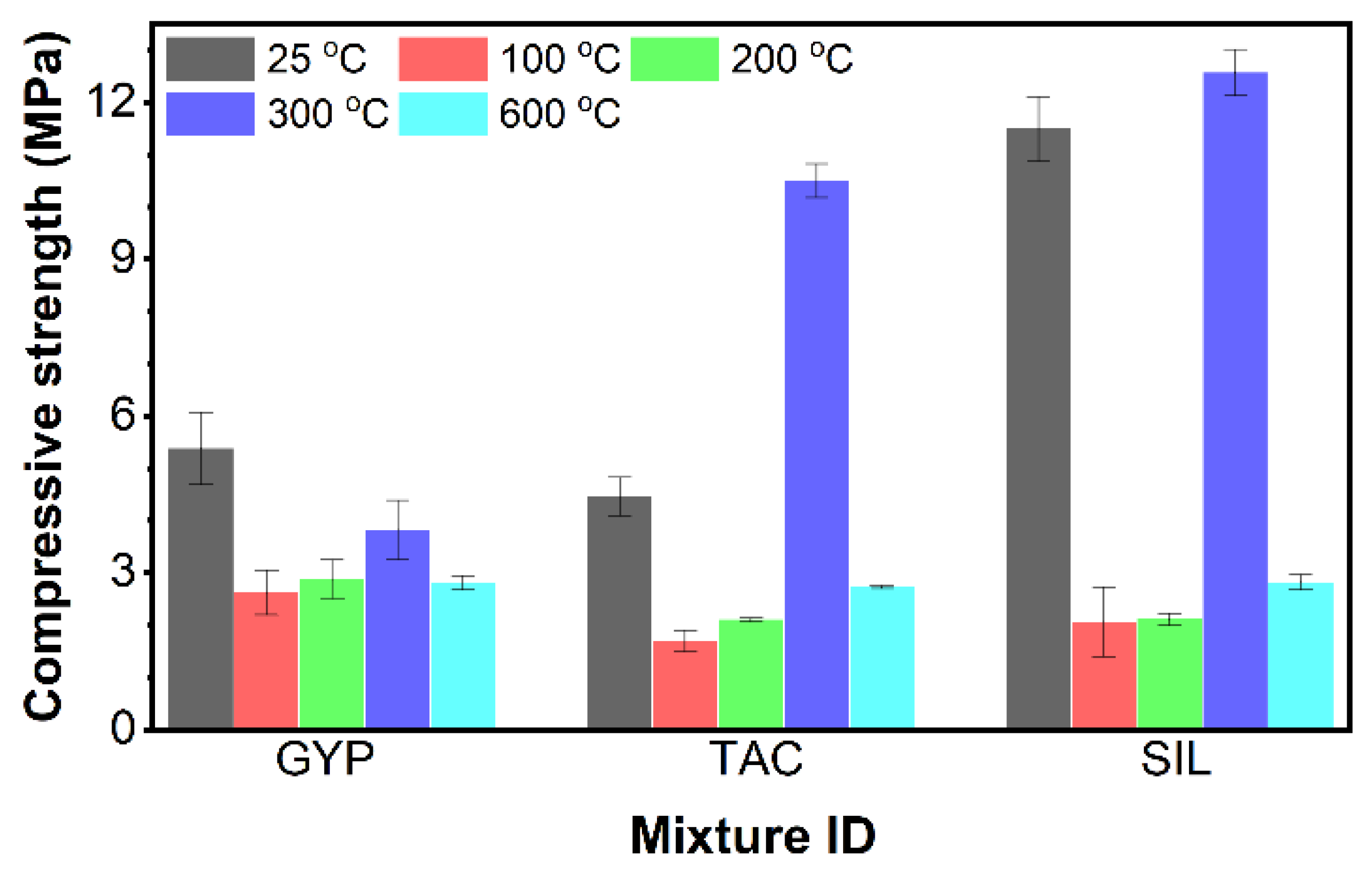 Coatings 13 02091 g004