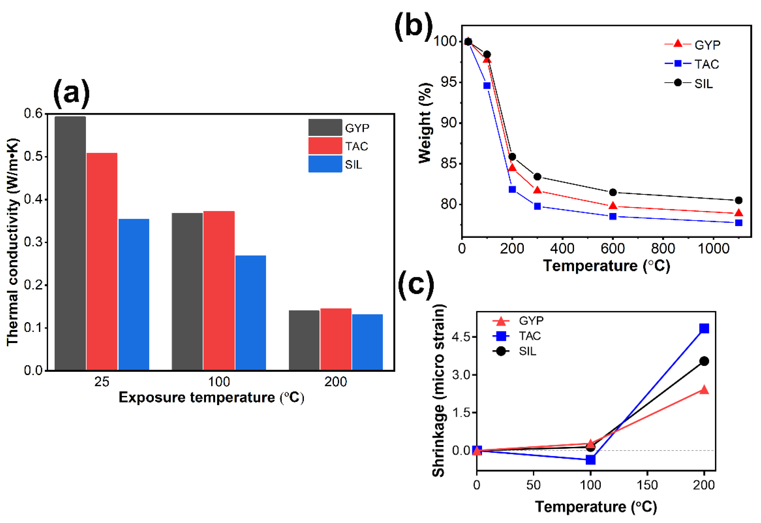Coatings 13 02091 g006