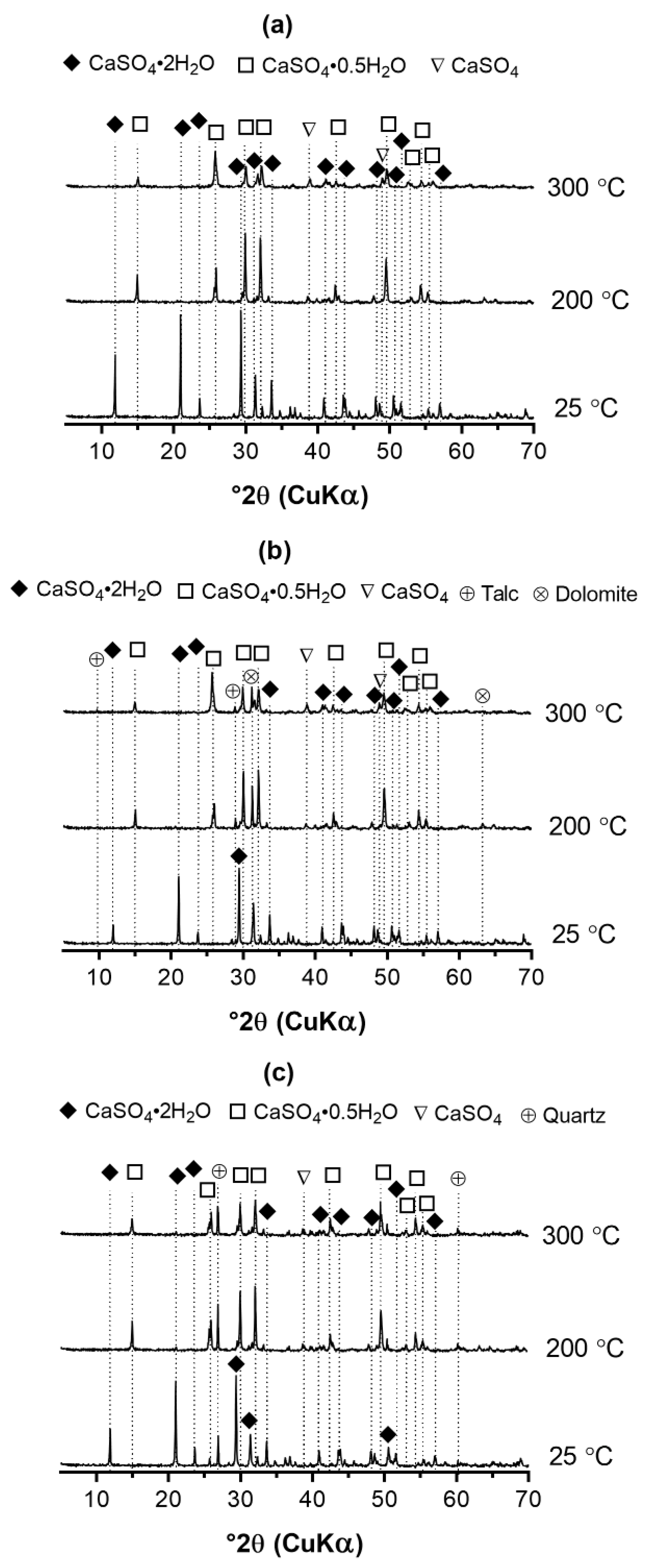 Coatings 13 02091 g008