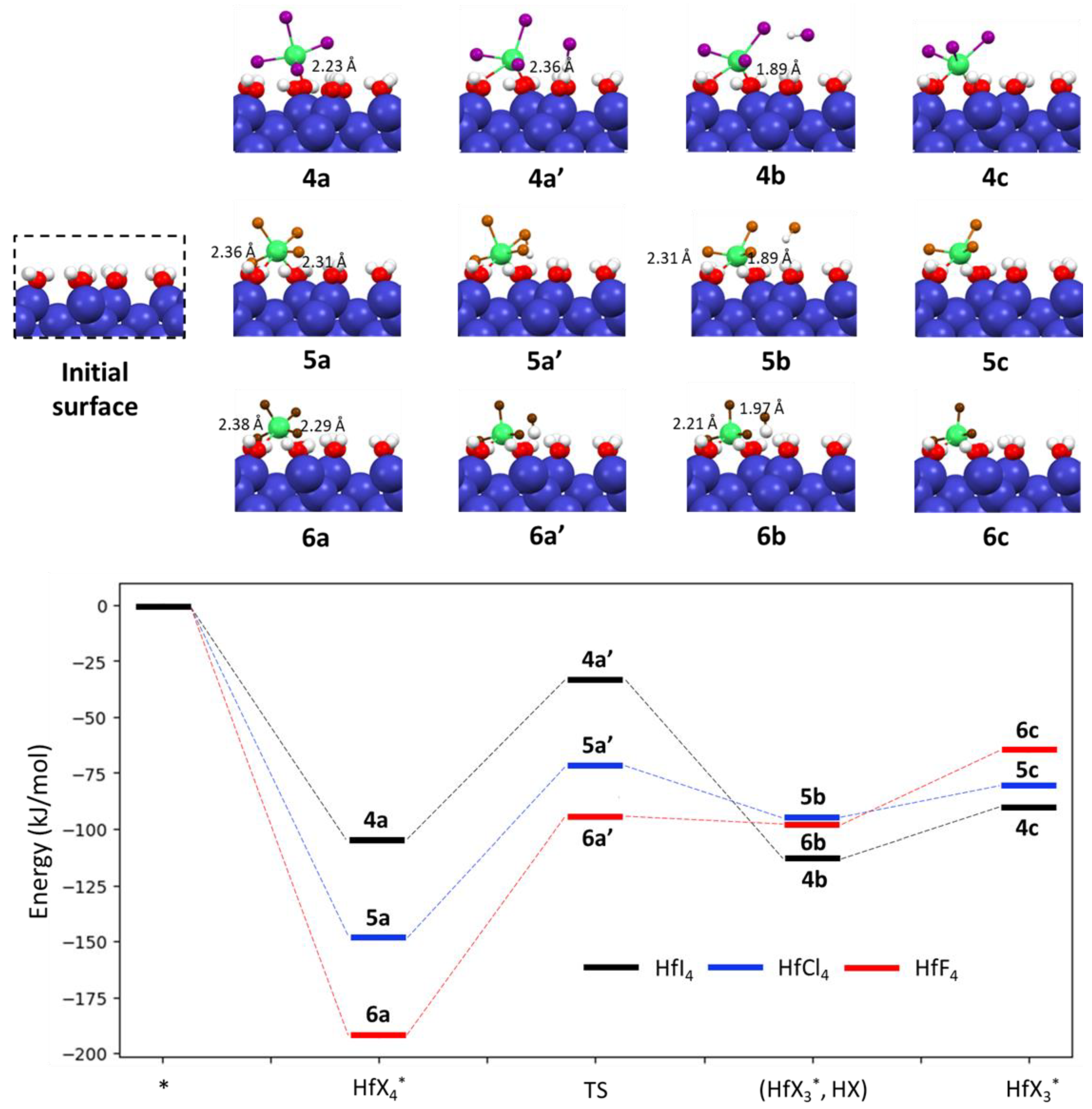 Coatings 13 02094 g002