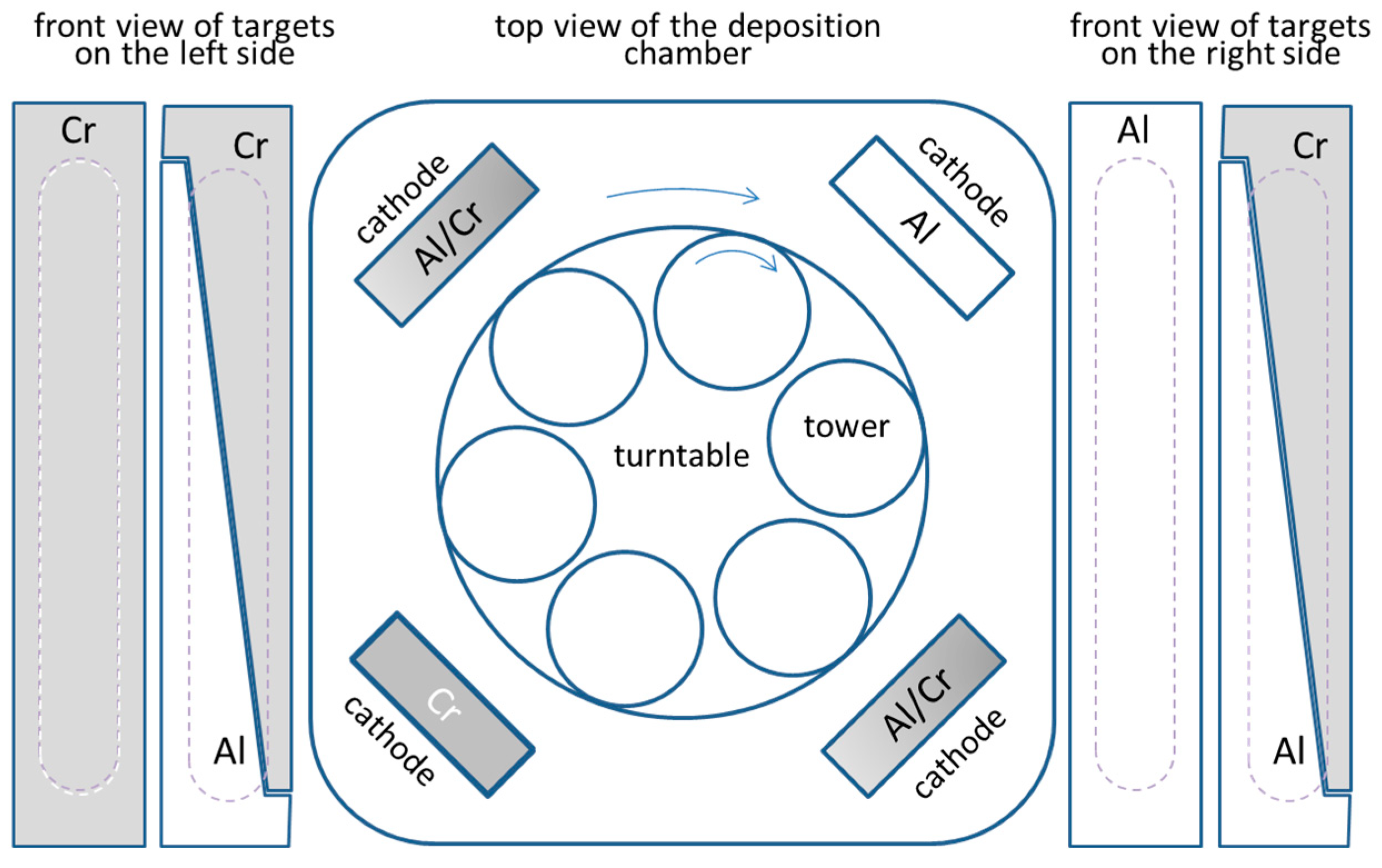 Coatings 13 02096 g001