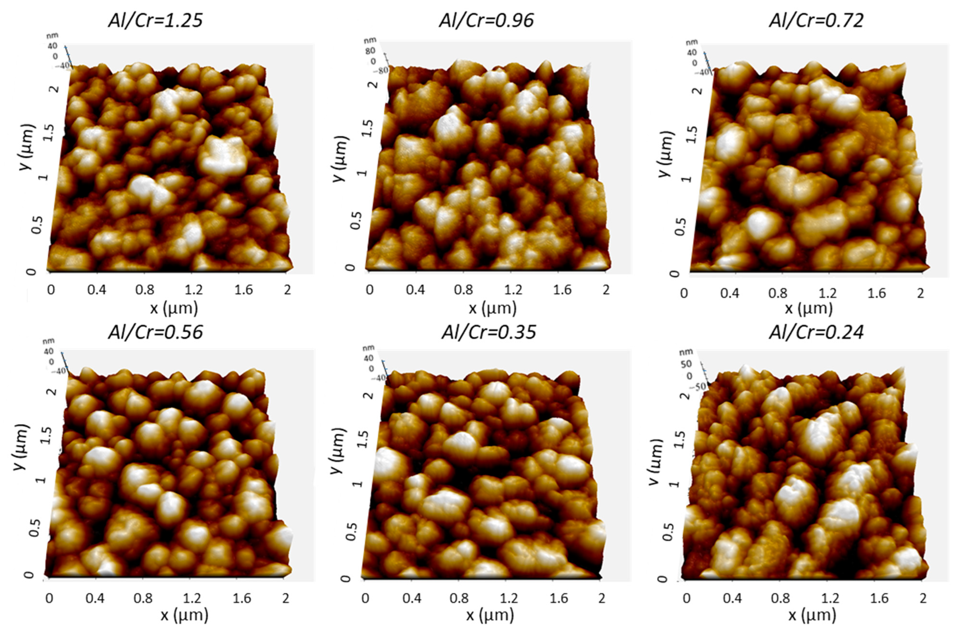 Coatings 13 02096 g006