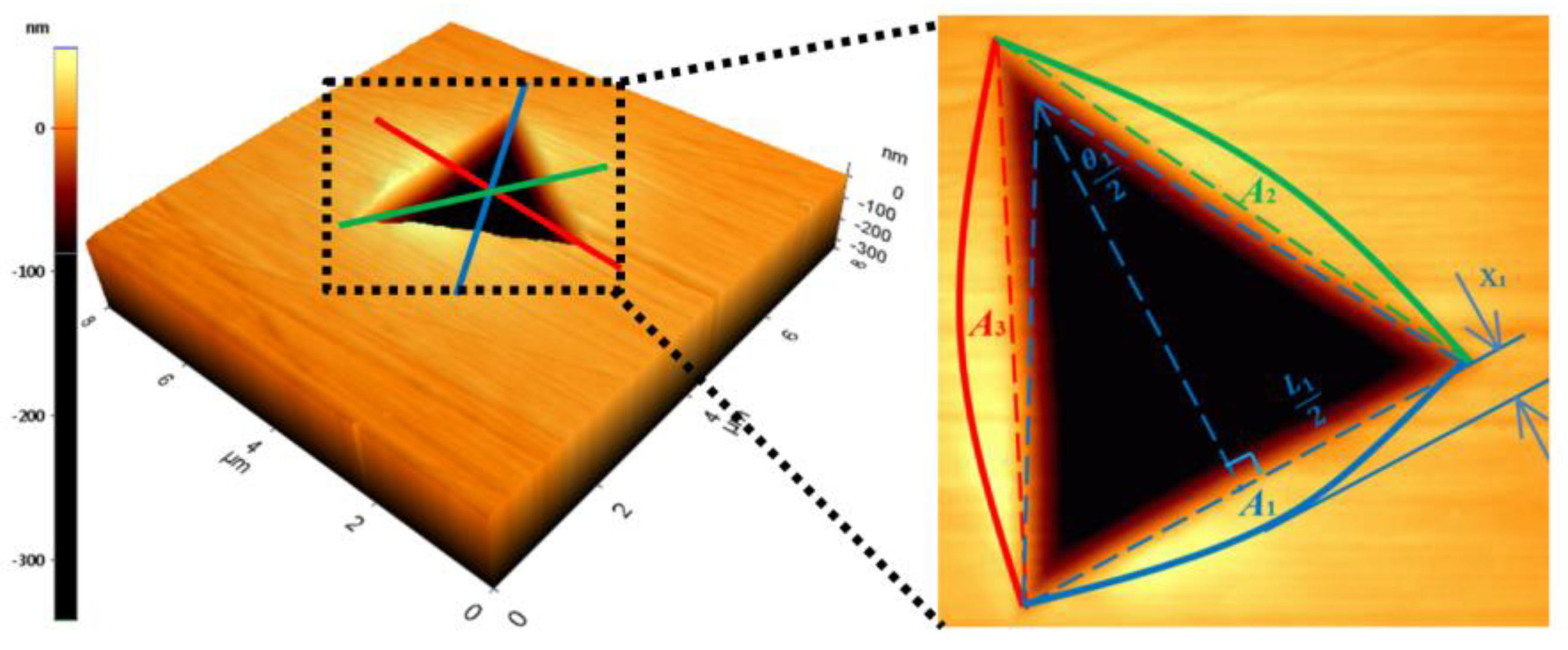 Coatings 13 02099 g003