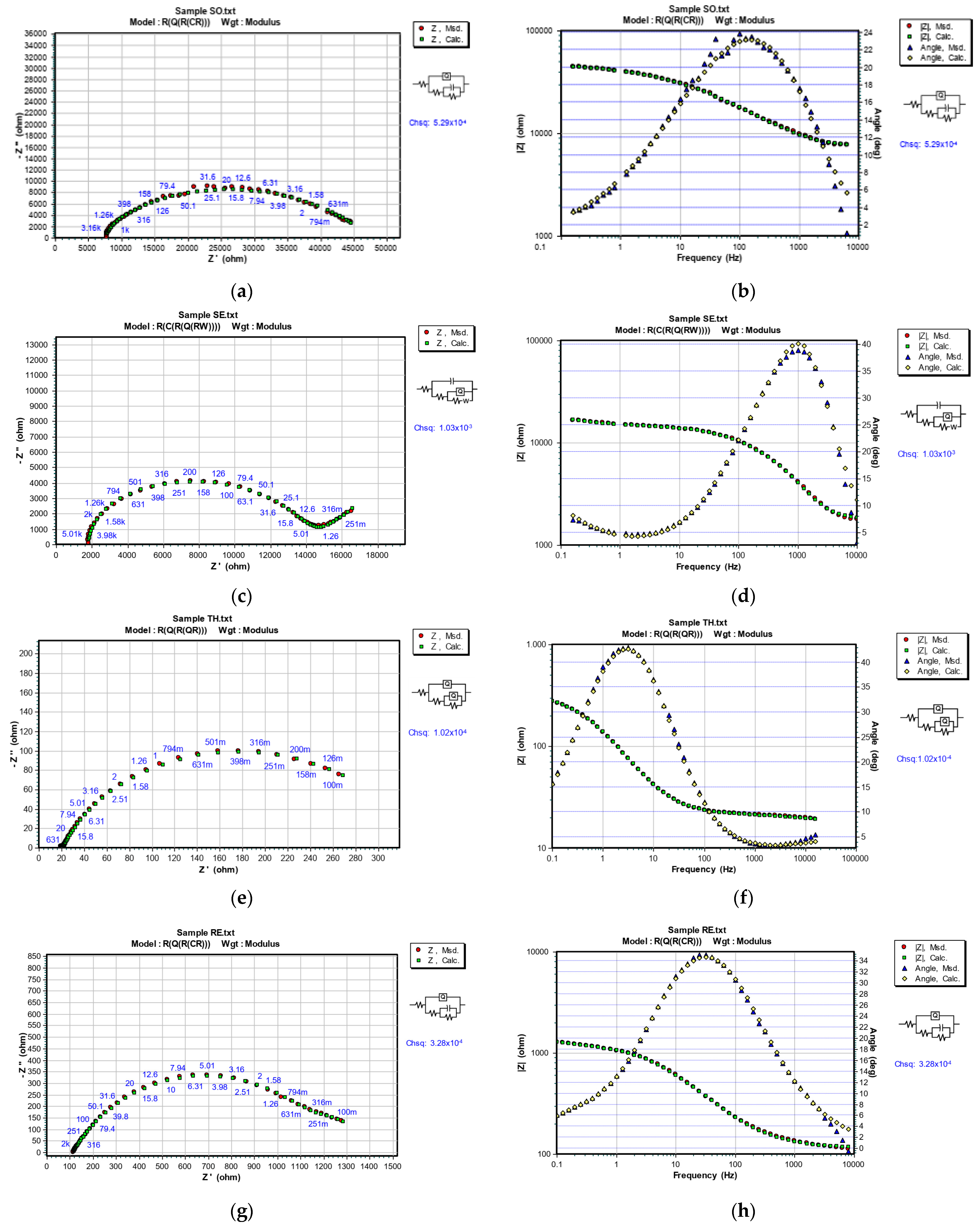 Coatings 13 02100 g008 Coatings 13 02100 g008
