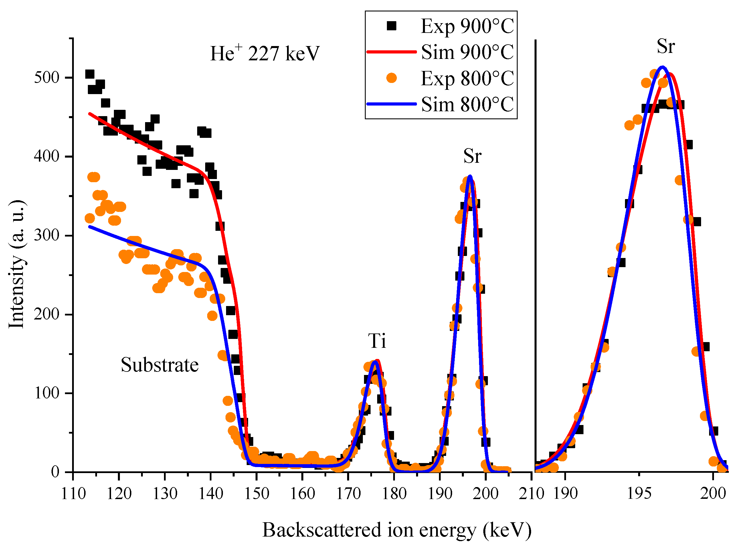 Coatings 14 00003 g001