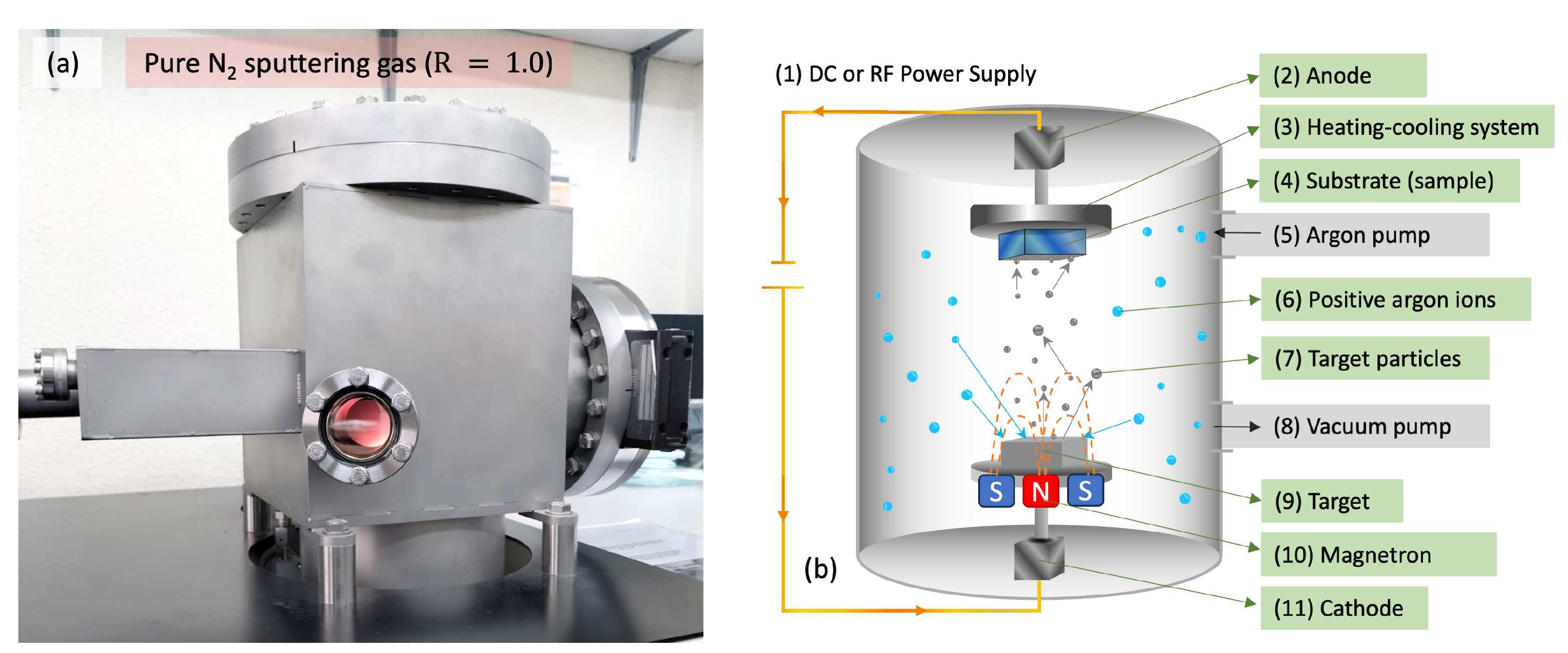 Coatings 14 00005 g001
