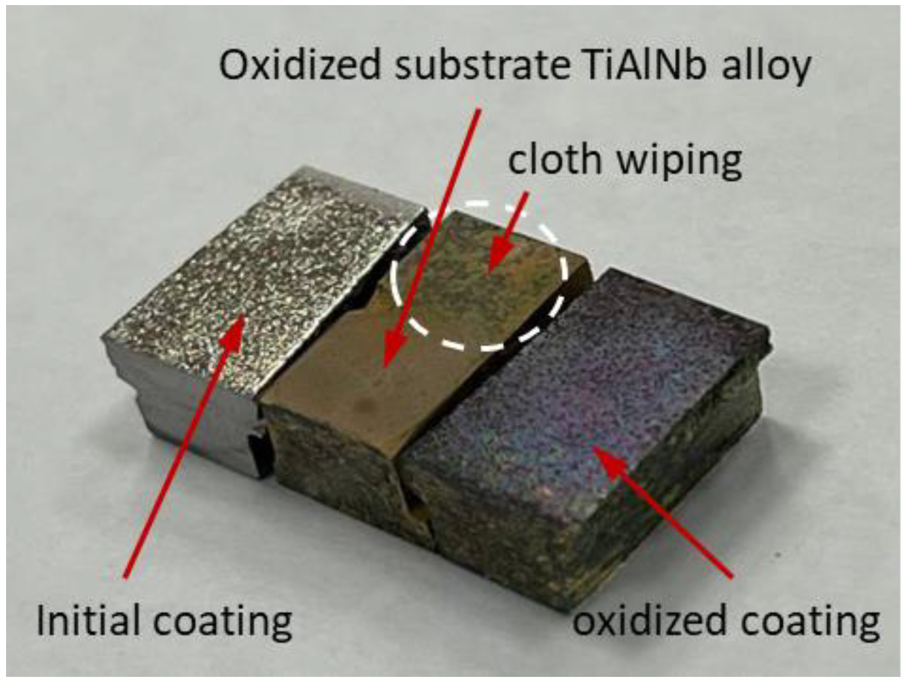 Coatings 14 00006 g007