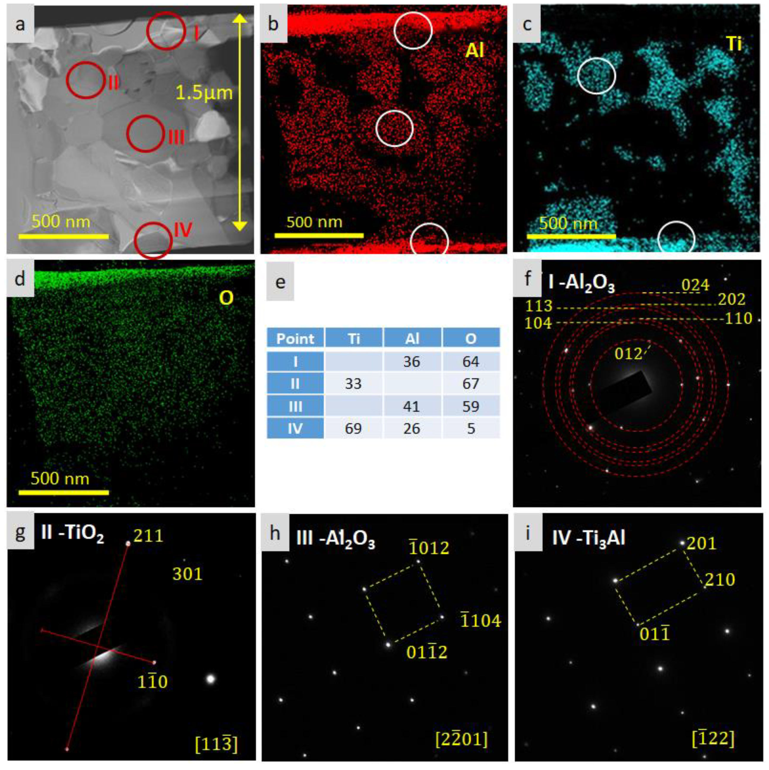 Coatings 14 00006 g010
