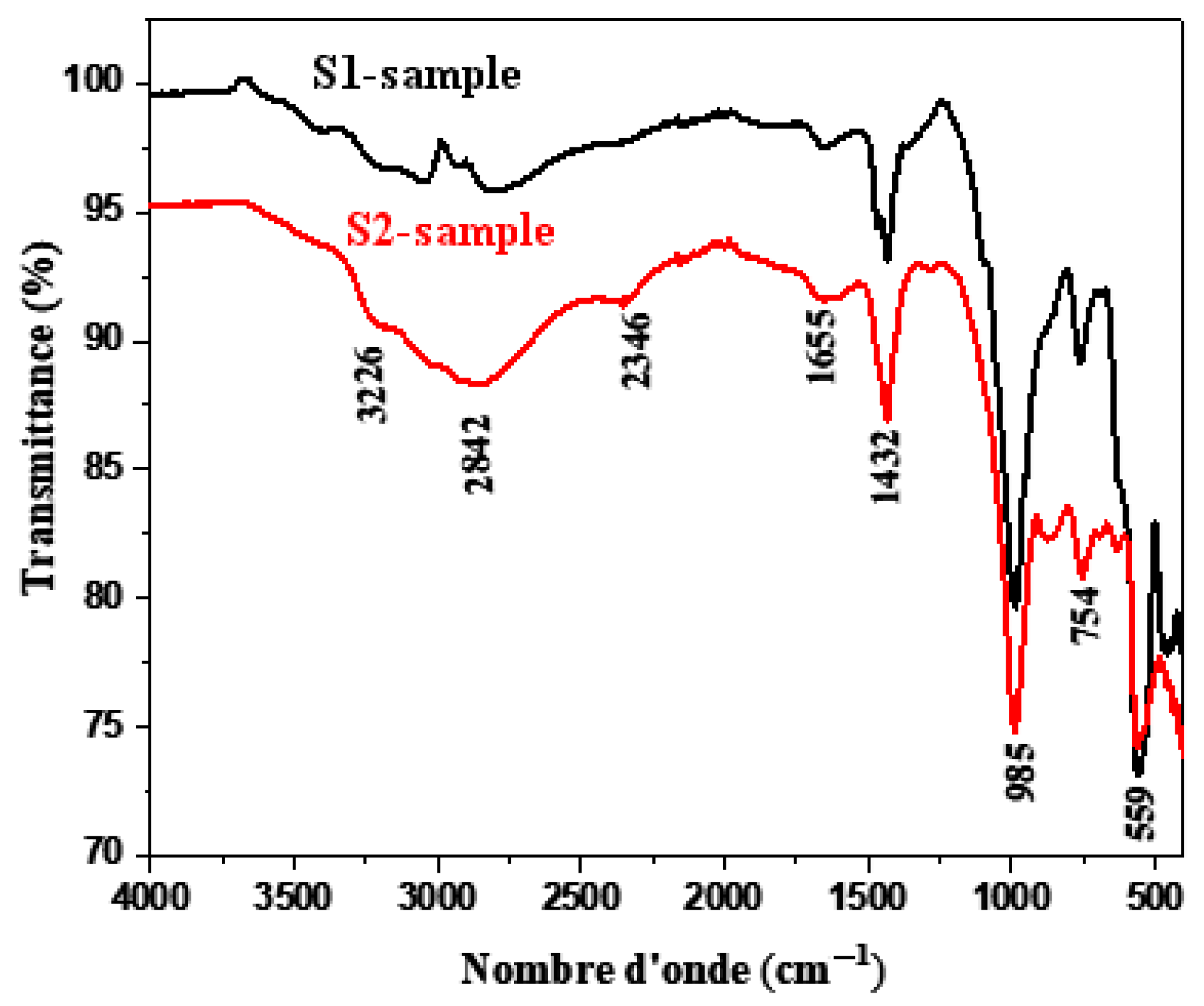 Coatings 14 00009 g006