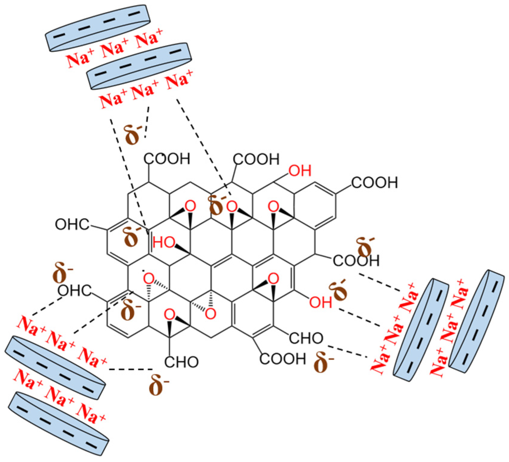 Coatings 14 00012 g003