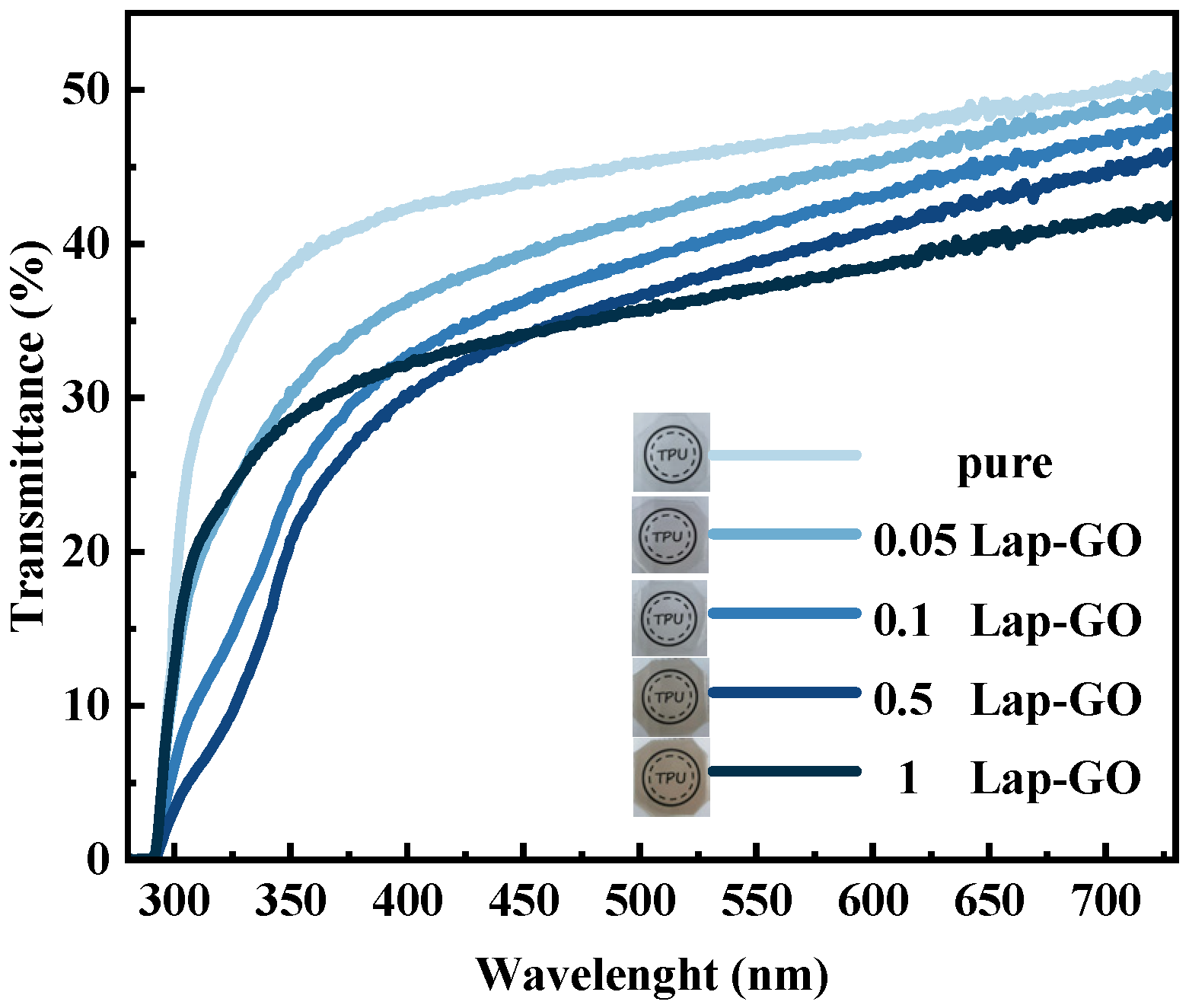 Coatings 14 00012 g012