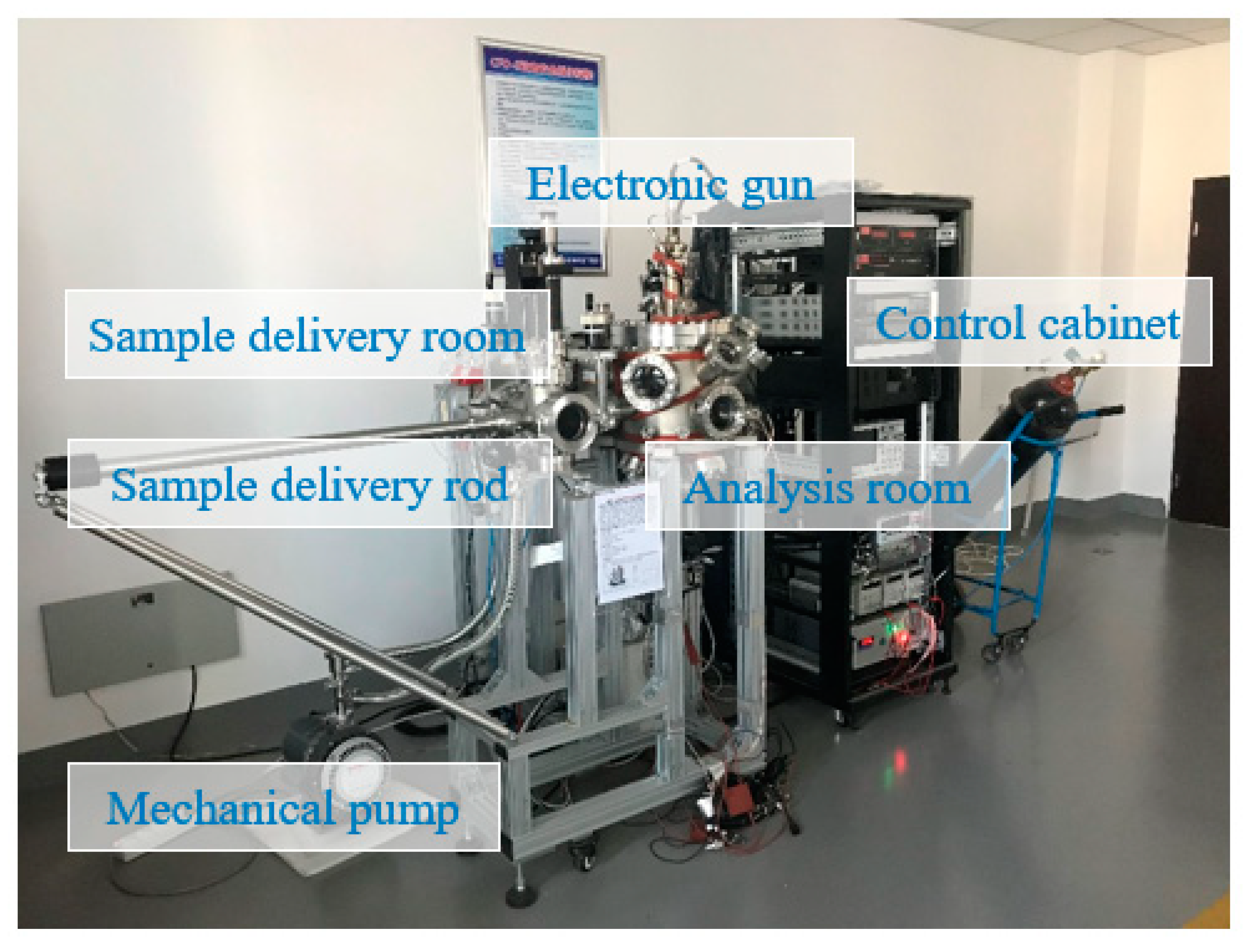 Coatings 14 00013 g001