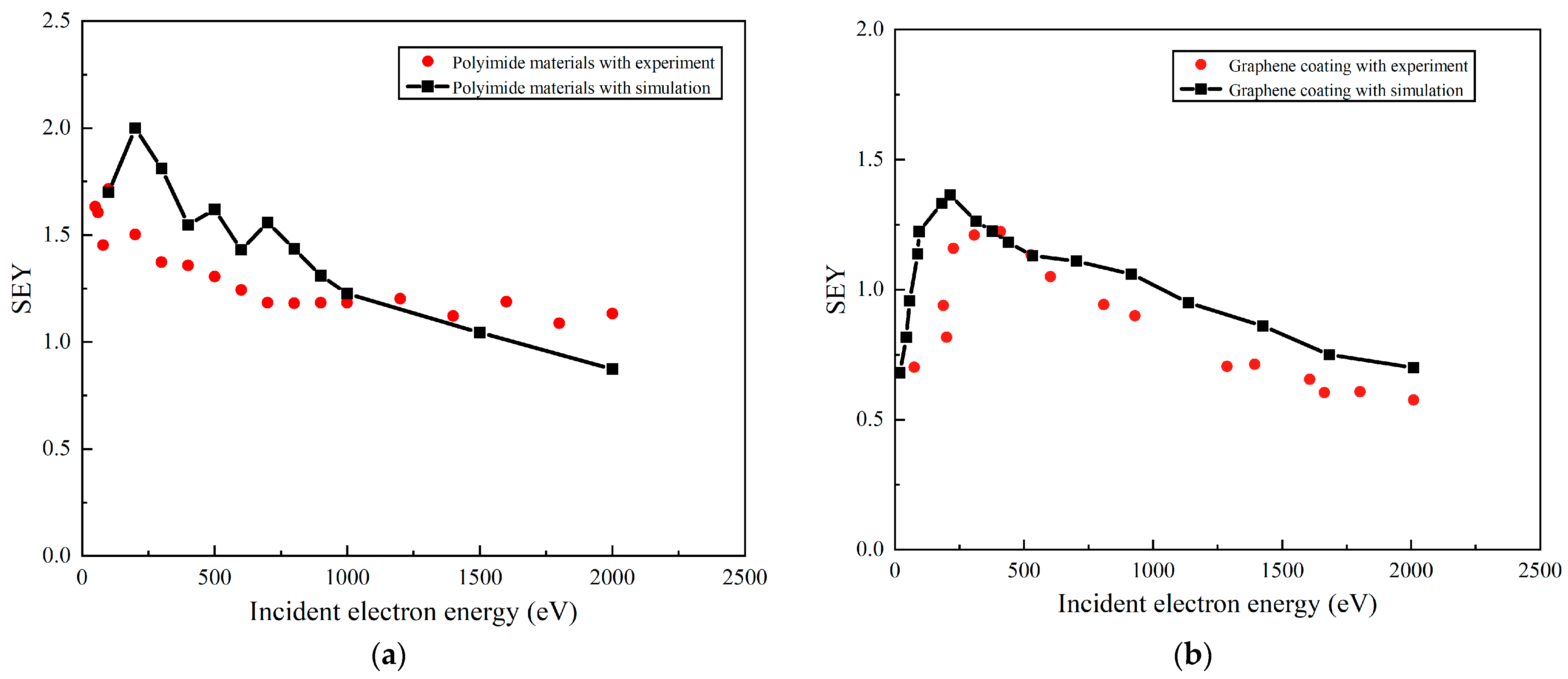 Coatings 14 00013 g002