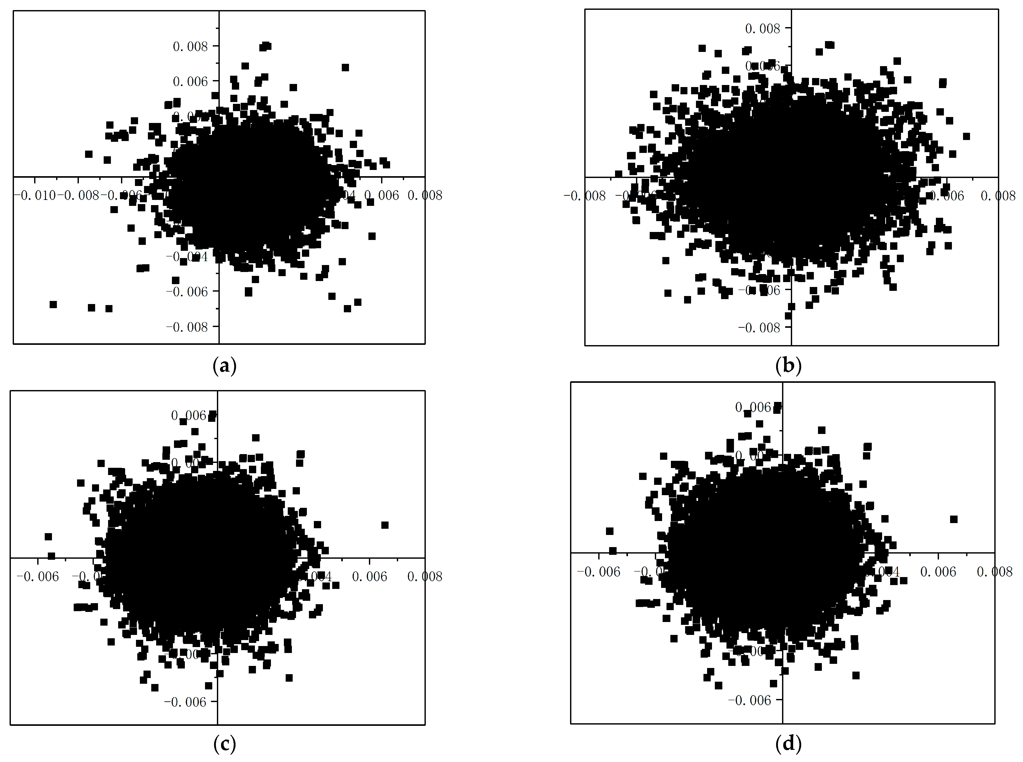 Coatings 14 00013 g004