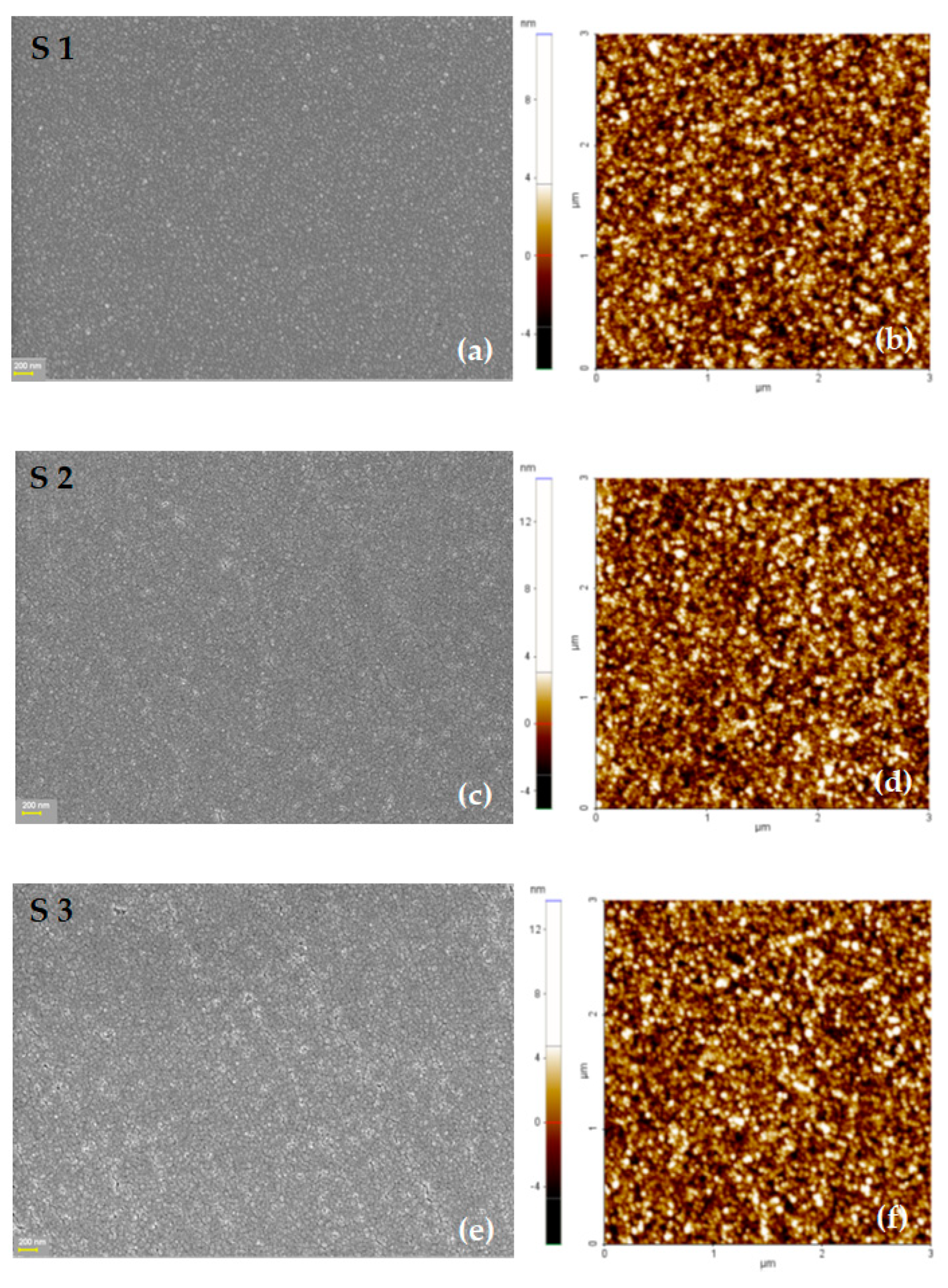 Coatings 14 00017 g002a Coatings 14 00017 g002a