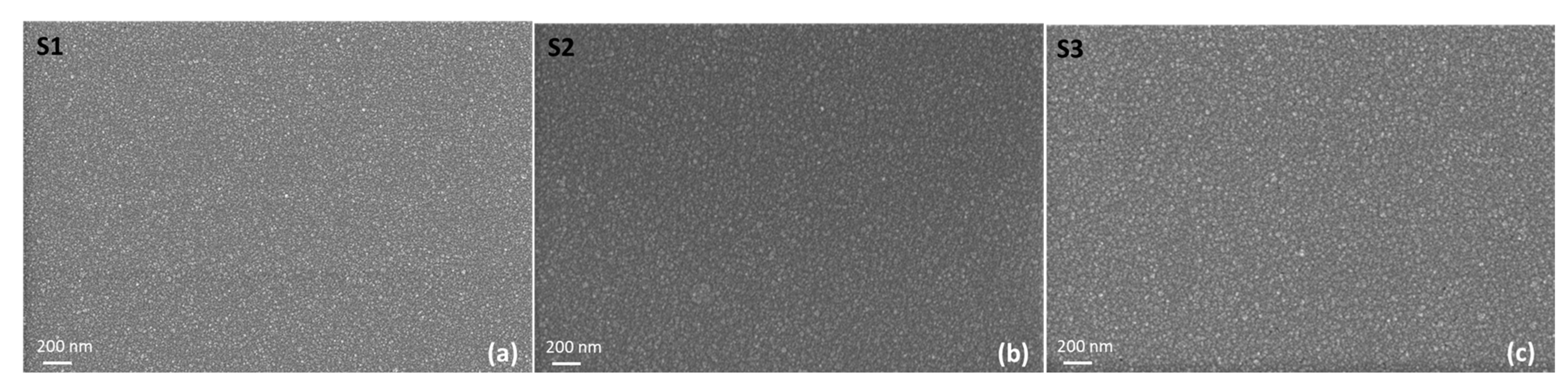 Coatings 14 00017 g007 Coatings 14 00017 g007